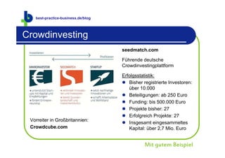 best-practice-business.de
   best-practice-business.de/blog



Crowdinvesting
                                    seedmatch.com

                                    Führende deutsche
                                    Crowdinvestingplattform

                                    Erfolgsstatistik:
                                     Bisher registrierte Investoren:
                                       über 10.000
                                     Beteiligungen: ab 250 Euro
                                     Funding: bis 500.000 Euro
                                     Projekte bisher: 27
                                     Erfolgreich Projekte: 27
 Vorreiter in Großbritannien:
                                     Insgesamt eingesammeltes
 Crowdcube.com                         Kapital: über 2,7 Mio. Euro


                                              Mit gutem Beispiel
 