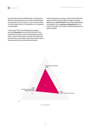11
11
Megatrends
11
has attracted more than $100 million in investments.
We have witnessed news one would think belonged
t...
