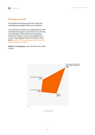 23
23
Megatrends
23
Extending working life
The traditional retirement age of 65 in Spain will
inevitably have to adapt to ...