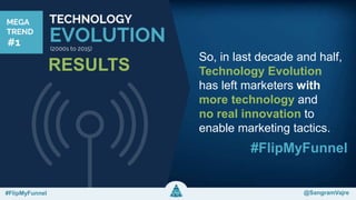 So, in last decade and half,
Technology Evolution
has left marketers with
more technology and
no real innovation to
enable marketing tactics.
RESULTS
#FlipMyFunnel @SangramVajre
#FlipMyFunnel
 