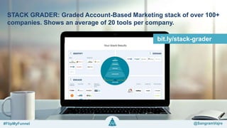 STACK GRADER: Graded Account-Based Marketing stack of over 100+
companies. Shows an average of 20 tools per company.
#FlipMyFunnel @FlipMyFunnel
bit.ly/stack-grader
#FlipMyFunnel @SangramVajre
 