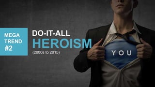DO-IT-ALL
HEROISM#2
MEGA
TREND
(2000s to 2015)
 