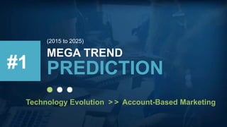 MEGA TREND
PREDICTION#1
(2015 to 2025)
Technology Evolution > > Account-Based Marketing
 