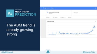 @sangramvajre#FlipMyFunnel @FlipMyFunnel
The ABM trend is
already growing
strong
#FlipMyFunnel @SangramVajre
 