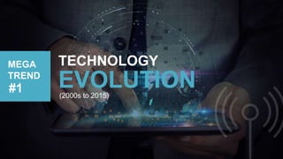 TECHNOLOGY
EVOLUTION#1
MEGA
TREND
(2000s to 2015)
 