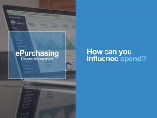 How can you
influence spend?
ePurchasing
Sourcetopayment