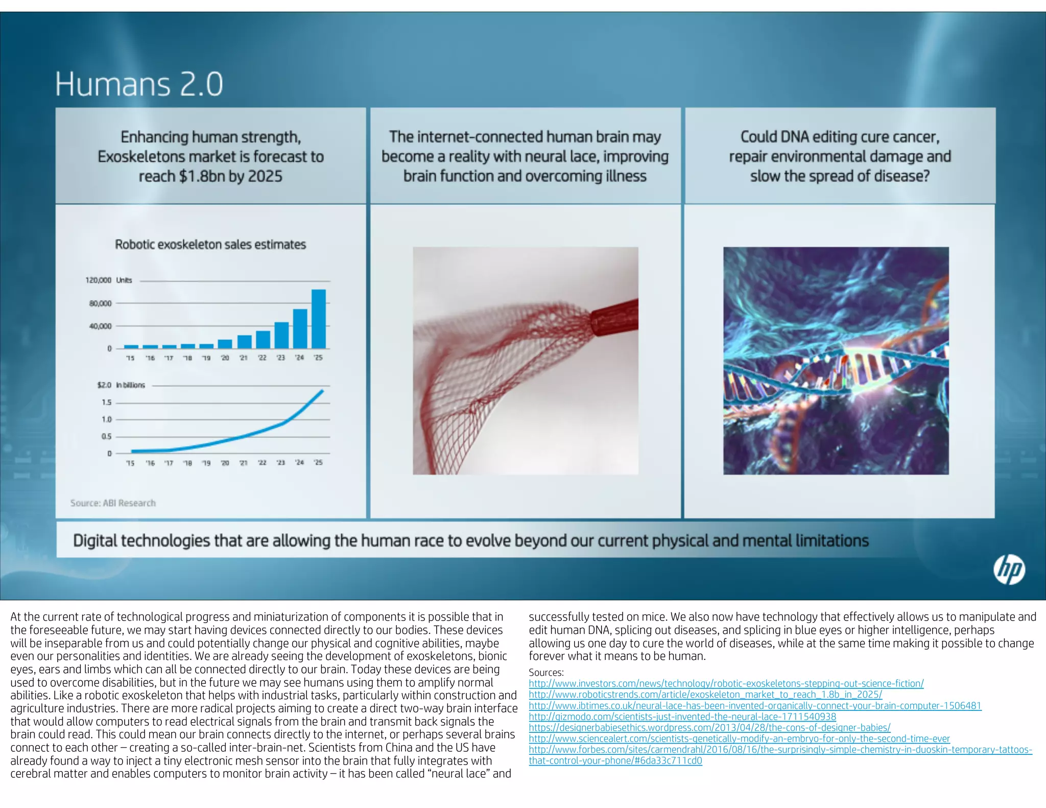 At the current rate of technological progress and miniaturization of components it is possible that in
the foreseeable future, we may start having devices connected directly to our bodies. These devices
will be inseparable from us and could potentially change our physical and cognitive abilities, maybe
even our personalities and identities. We are already seeing the development of exoskeletons, bionic
eyes, ears and limbs which can all be connected directly to our brain. Today these devices are being
used to overcome disabilities, but in the future we may see humans using them to amplify normal
abilities. Like a robotic exoskeleton that helps with industrial tasks, particularly within construction and
agriculture industries. There are more radical projects aiming to create a direct two-way brain interface
that would allow computers to read electrical signals from the brain and transmit back signals the
brain could read. This could mean our brain connects directly to the internet, or perhaps several brains
connect to each other – creating a so-called inter-brain-net. Scientists from China and the US have
already found a way to inject a tiny electronic mesh sensor into the brain that fully integrates with
cerebral matter and enables computers to monitor brain activity – it has been called “neural lace” and
successfully tested on mice. We also now have technology that effectively allows us to manipulate and
edit human DNA, splicing out diseases, and splicing in blue eyes or higher intelligence, perhaps
allowing us one day to cure the world of diseases, while at the same time making it possible to change
forever what it means to be human.
Sources:
http://www.investors.com/news/technology/robotic-exoskeletons-stepping-out-science-fiction/
http://www.roboticstrends.com/article/exoskeleton_market_to_reach_1.8b_in_2025/
http://www.ibtimes.co.uk/neural-lace-has-been-invented-organically-connect-your-brain-computer-1506481
http://gizmodo.com/scientists-just-invented-the-neural-lace-1711540938
https://designerbabiesethics.wordpress.com/2013/04/28/the-cons-of-designer-babies/
http://www.sciencealert.com/scientists-genetically-modify-an-embryo-for-only-the-second-time-ever
http://www.forbes.com/sites/carmendrahl/2016/08/16/the-surprisingly-simple-chemistry-in-duoskin-temporary-tattoos-
that-control-your-phone/#6da33c711cd0
 