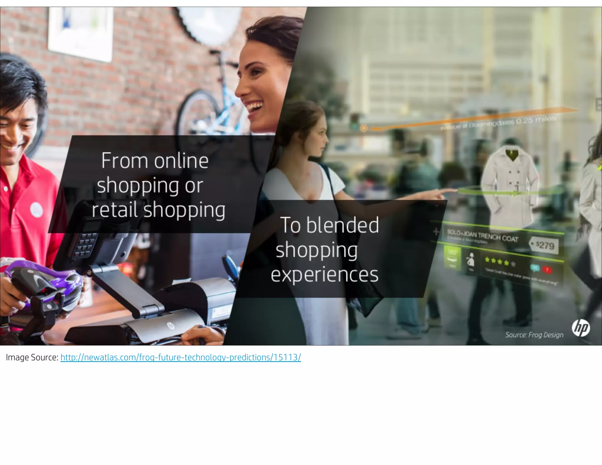 Image Source: http://newatlas.com/frog-future-technology-predictions/15113/
 