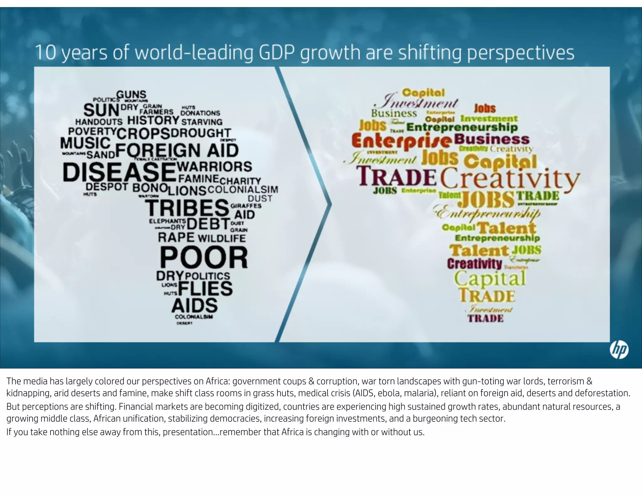 The media has largely colored our perspectives on Africa: government coups & corruption, war torn landscapes with gun-toting war lords, terrorism &
kidnapping, arid deserts and famine, make shift class rooms in grass huts, medical crisis (AIDS, ebola, malaria), reliant on foreign aid, deserts and deforestation.
But perceptions are shifting. Financial markets are becoming digitized, countries are experiencing high sustained growth rates, abundant natural resources, a
growing middle class, African unification, stabilizing democracies, increasing foreign investments, and a burgeoning tech sector.
If you take nothing else away from this, presentation…remember that Africa is changing with or without us.
 