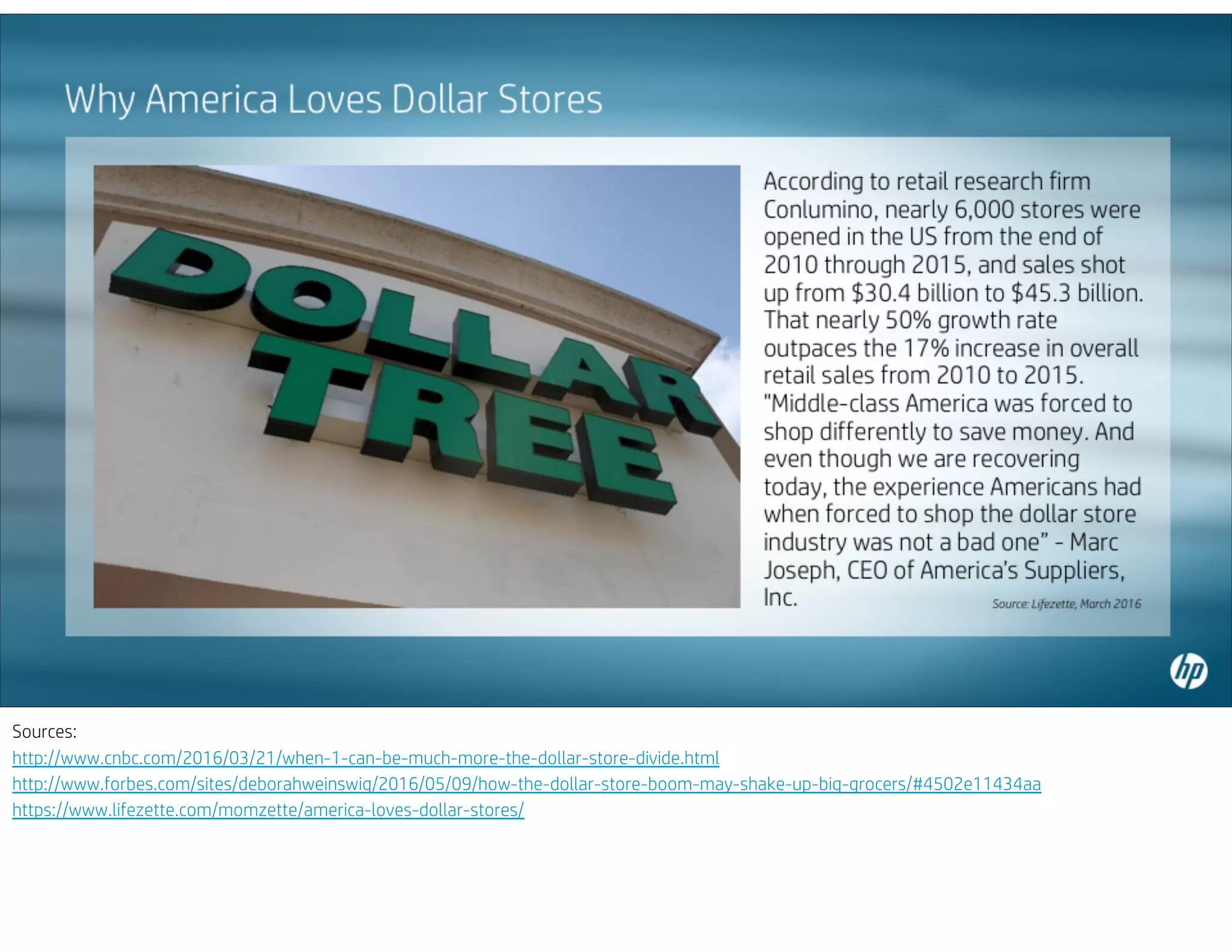 Sources:
http://www.cnbc.com/2016/03/21/when-1-can-be-much-more-the-dollar-store-divide.html
http://www.forbes.com/sites/deborahweinswig/2016/05/09/how-the-dollar-store-boom-may-shake-up-big-grocers/#4502e11434aa
https://www.lifezette.com/momzette/america-loves-dollar-stores/
 