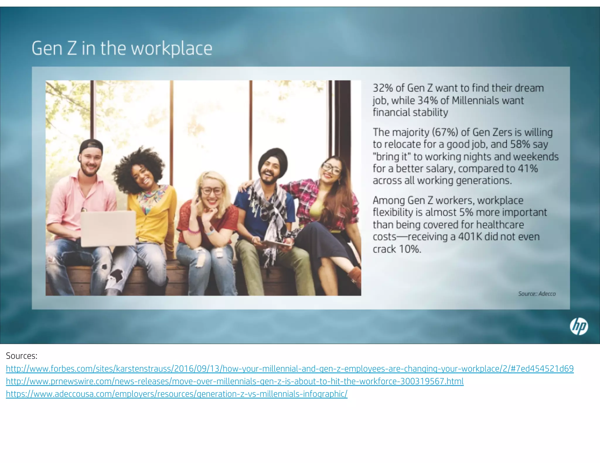 Sources:
http://www.forbes.com/sites/karstenstrauss/2016/09/13/how-your-millennial-and-gen-z-employees-are-changing-your-workplace/2/#7ed454521d69
http://www.prnewswire.com/news-releases/move-over-millennials-gen-z-is-about-to-hit-the-workforce-300319567.html
https://www.adeccousa.com/employers/resources/generation-z-vs-millennials-infographic/
 