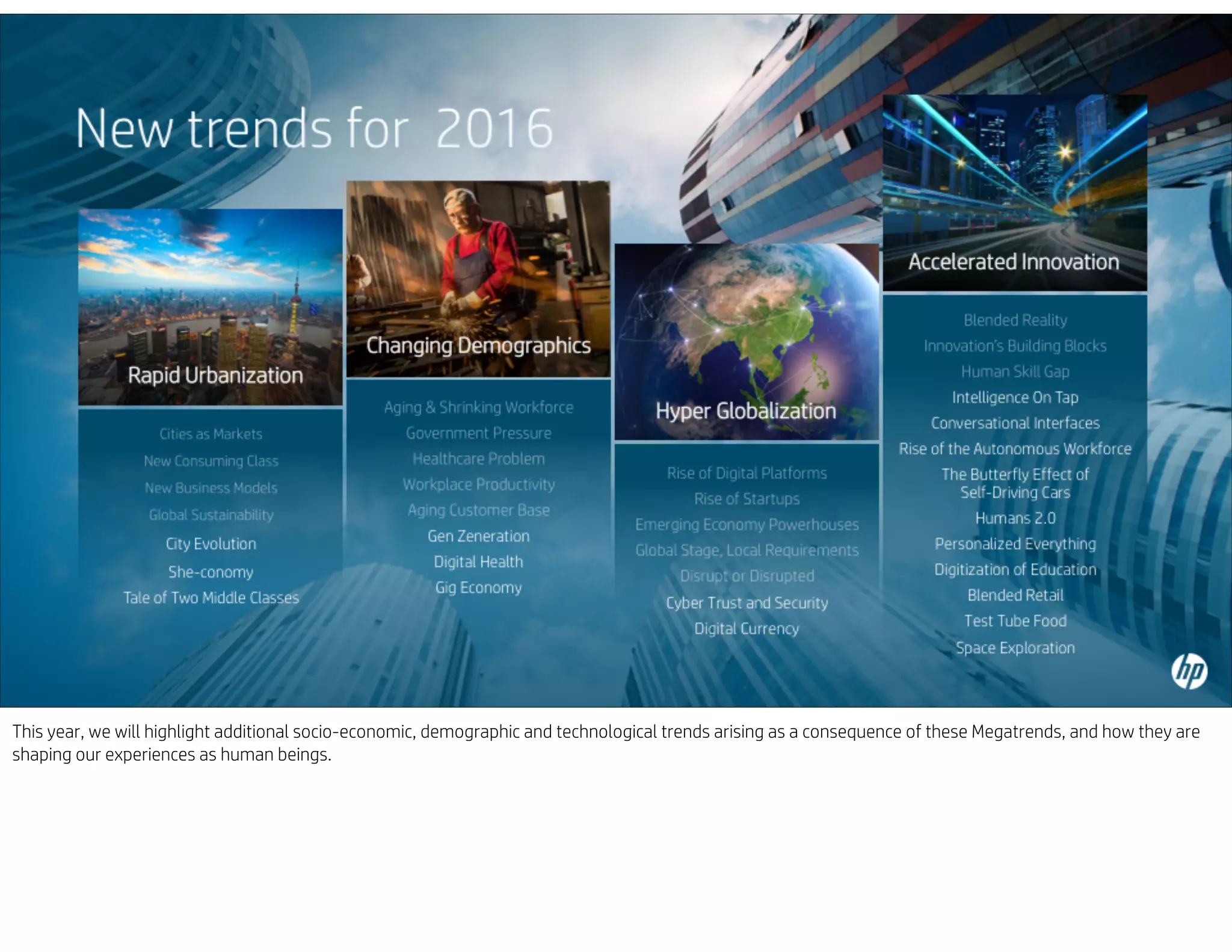 This year, we will highlight additional socio-economic, demographic and technological trends arising as a consequence of these Megatrends, and how they are
shaping our experiences as human beings.
 
