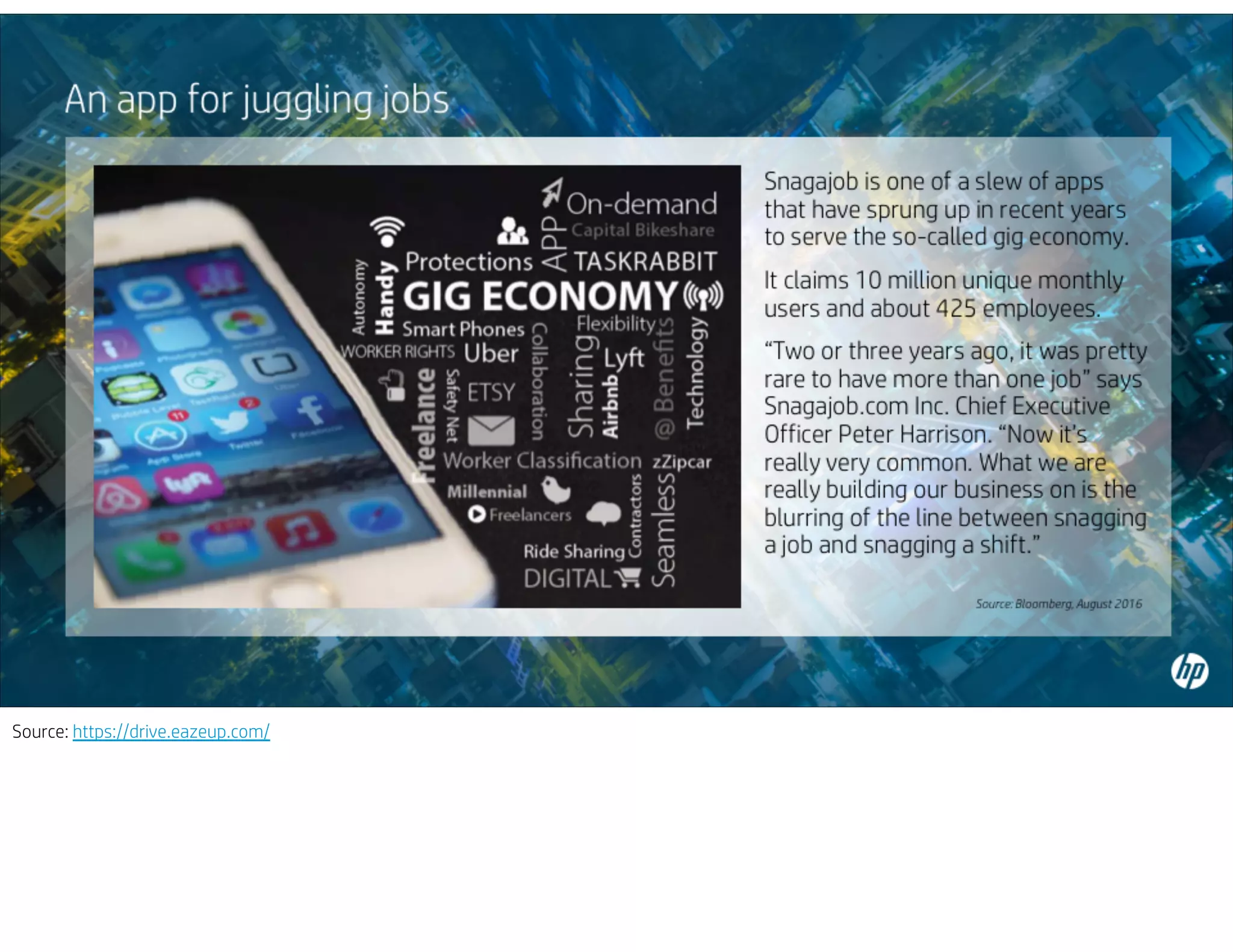 Source: https://drive.eazeup.com/
 