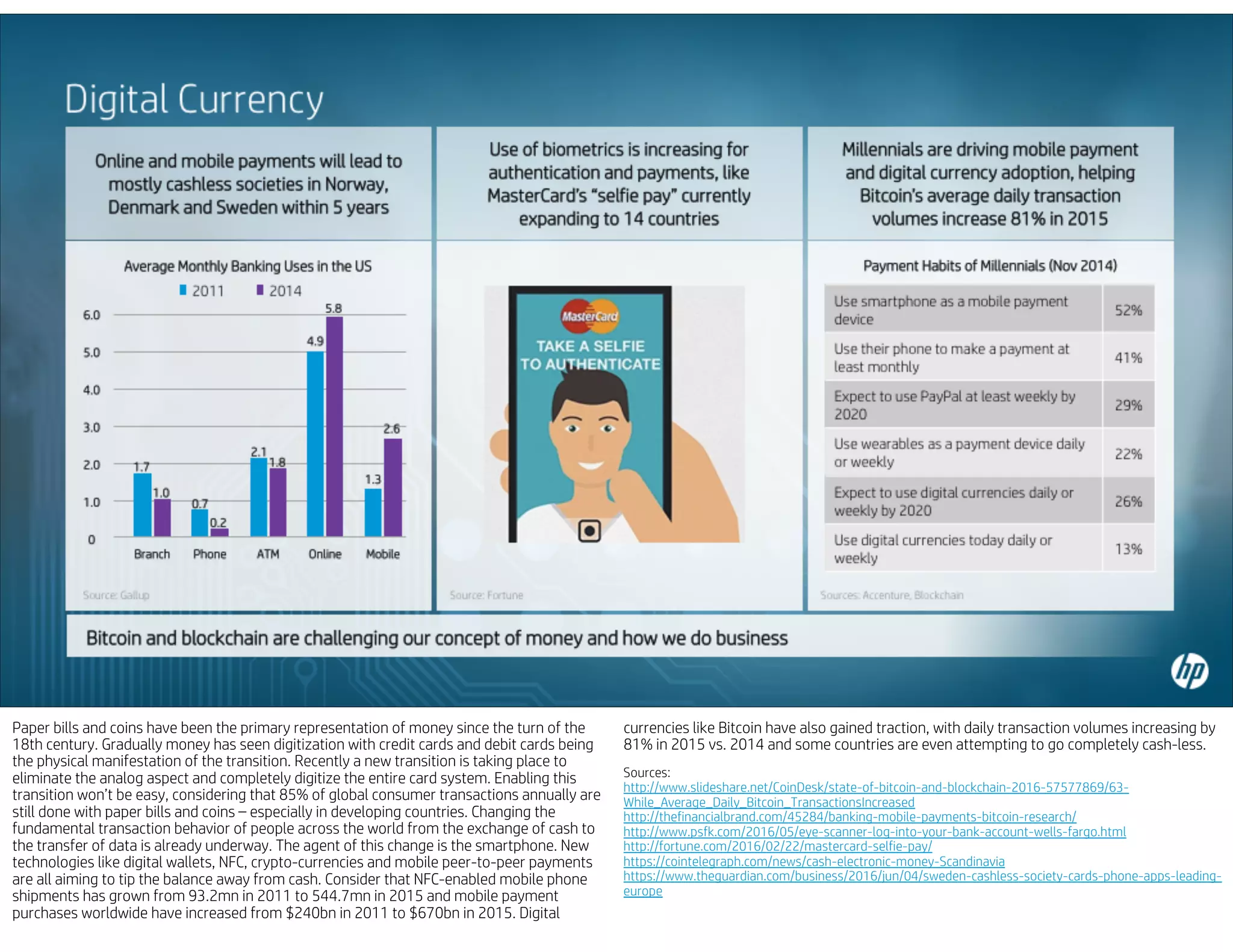 Paper bills and coins have been the primary representation of money since the turn of the
18th century. Gradually money has seen digitization with credit cards and debit cards being
the physical manifestation of the transition. Recently a new transition is taking place to
eliminate the analog aspect and completely digitize the entire card system. Enabling this
transition won’t be easy, considering that 85% of global consumer transactions annually are
still done with paper bills and coins – especially in developing countries. Changing the
fundamental transaction behavior of people across the world from the exchange of cash to
the transfer of data is already underway. The agent of this change is the smartphone. New
technologies like digital wallets, NFC, crypto-currencies and mobile peer-to-peer payments
are all aiming to tip the balance away from cash. Consider that NFC-enabled mobile phone
shipments has grown from 93.2mn in 2011 to 544.7mn in 2015 and mobile payment
purchases worldwide have increased from $240bn in 2011 to $670bn in 2015. Digital
currencies like Bitcoin have also gained traction, with daily transaction volumes increasing by
81% in 2015 vs. 2014 and some countries are even attempting to go completely cash-less.
Sources:
http://www.slideshare.net/CoinDesk/state-of-bitcoin-and-blockchain-2016-57577869/63-
While_Average_Daily_Bitcoin_TransactionsIncreased
http://thefinancialbrand.com/45284/banking-mobile-payments-bitcoin-research/
http://www.psfk.com/2016/05/eye-scanner-log-into-your-bank-account-wells-fargo.html
http://fortune.com/2016/02/22/mastercard-selfie-pay/
https://cointelegraph.com/news/cash-electronic-money-Scandinavia
https://www.theguardian.com/business/2016/jun/04/sweden-cashless-society-cards-phone-apps-leading-
europe
 