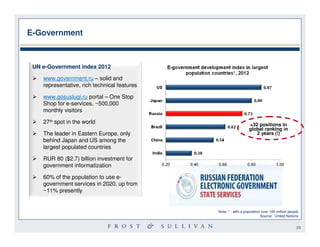 E-Government



 UN e-Government index 2012

    www.government.ru – solid and
    representative, rich technical features...