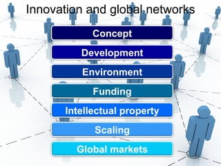 Innovation and global networks Concept Development Environment Funding Intellectual property Scaling Global markets 