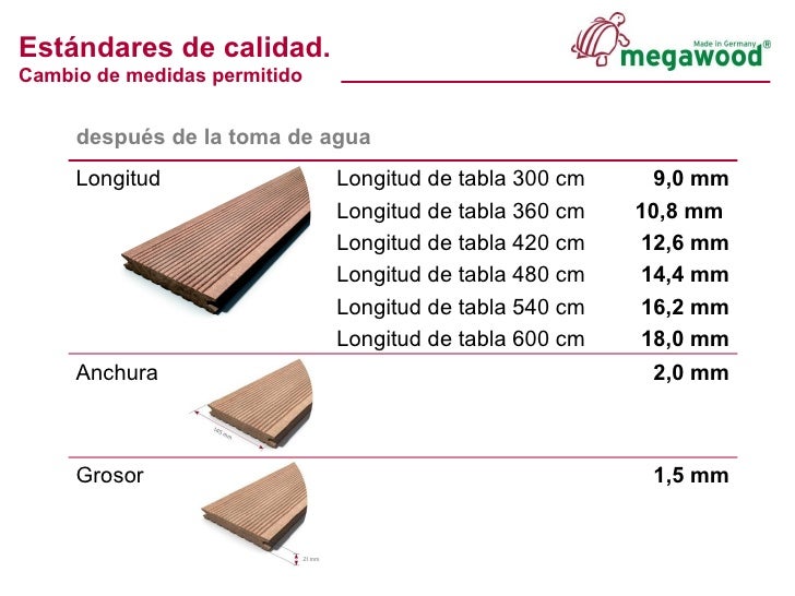 Presentación MEGAWOOD