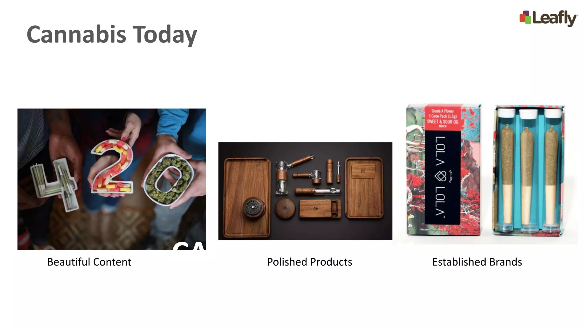 CANNABIS TODAYBeautiful Content Polished Products Established Brands
Cannabis Today
 