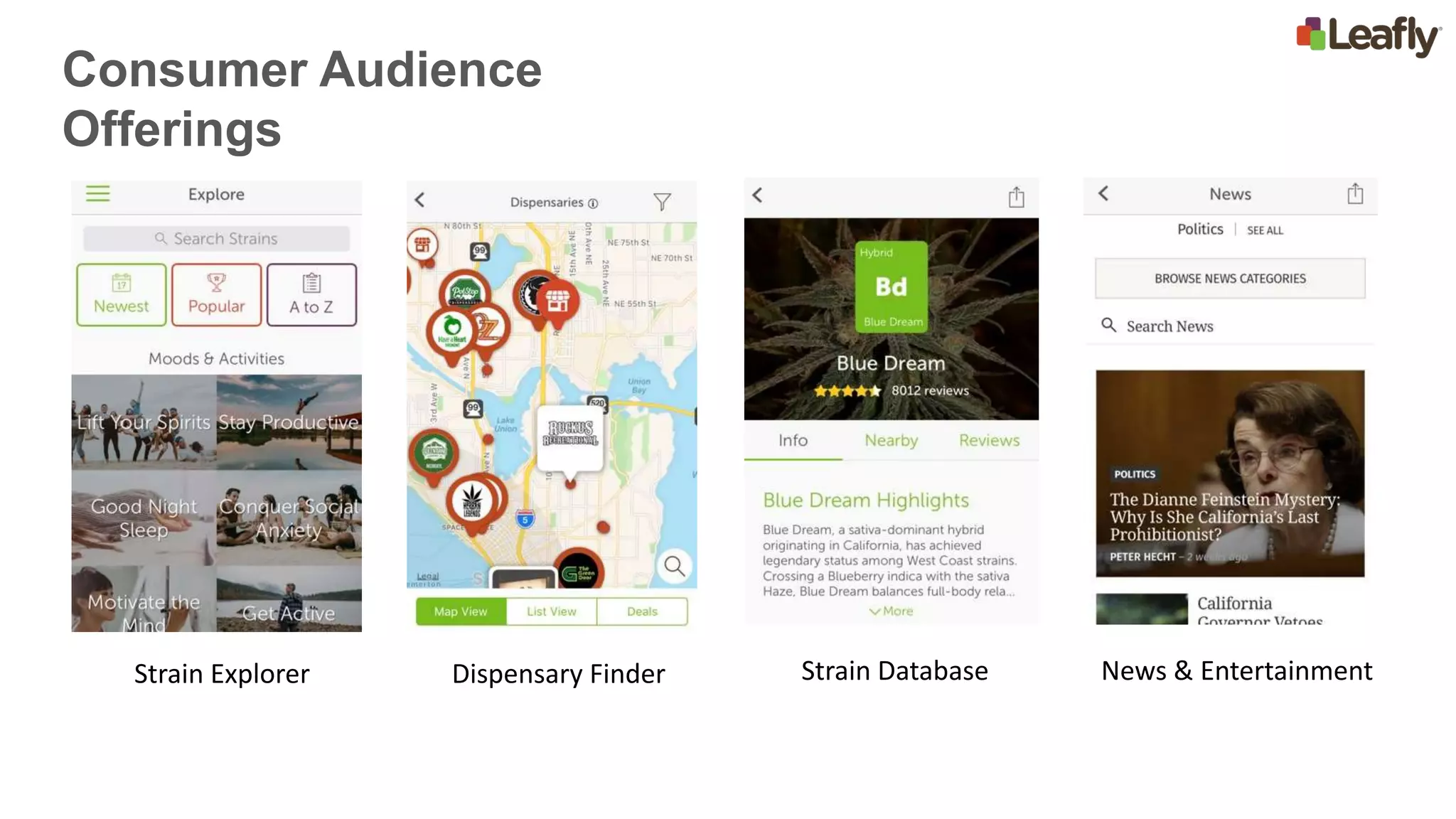 Strain Explorer Dispensary Finder Strain Database News & Entertainment
Consumer Audience
Offerings
 