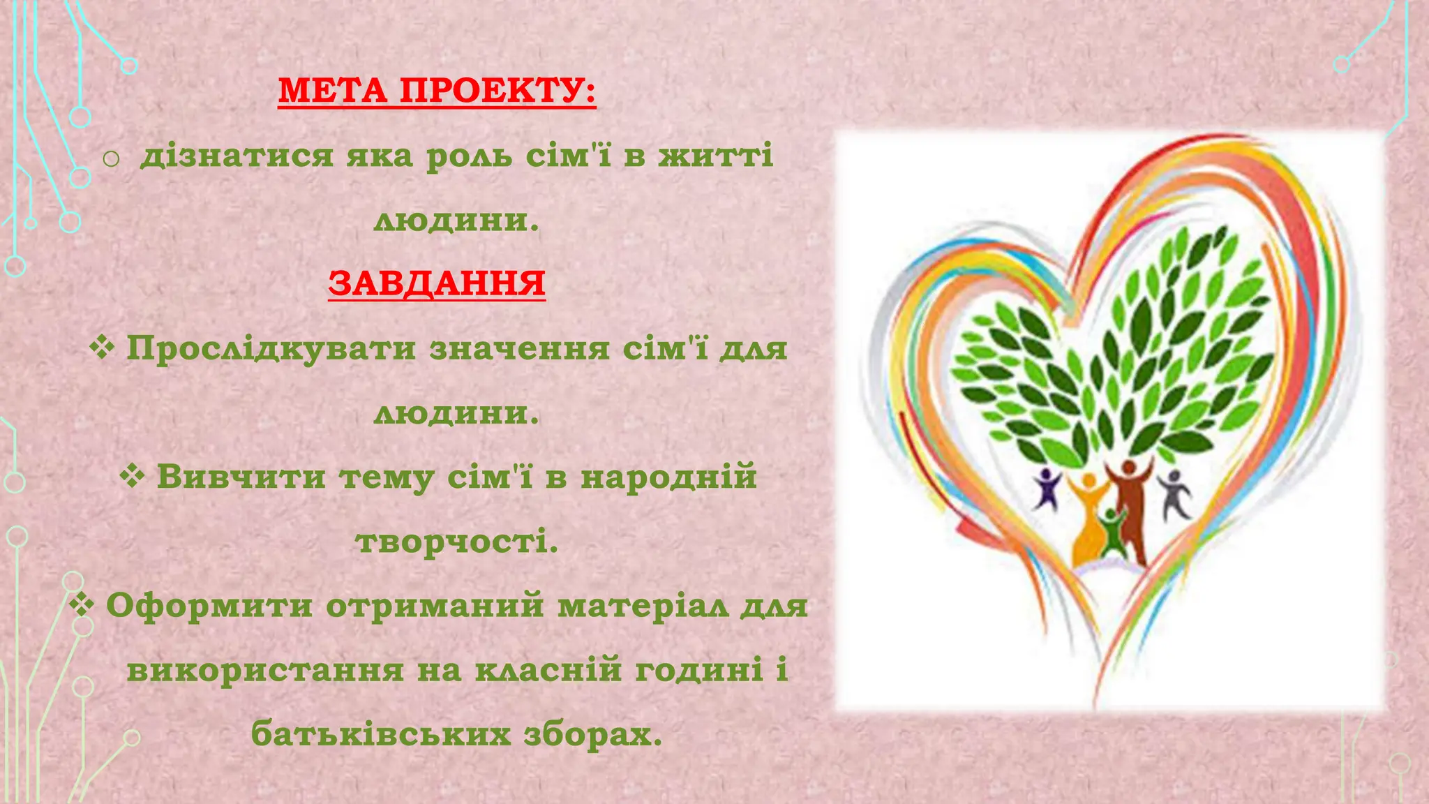 Вивчити колядку для дітей