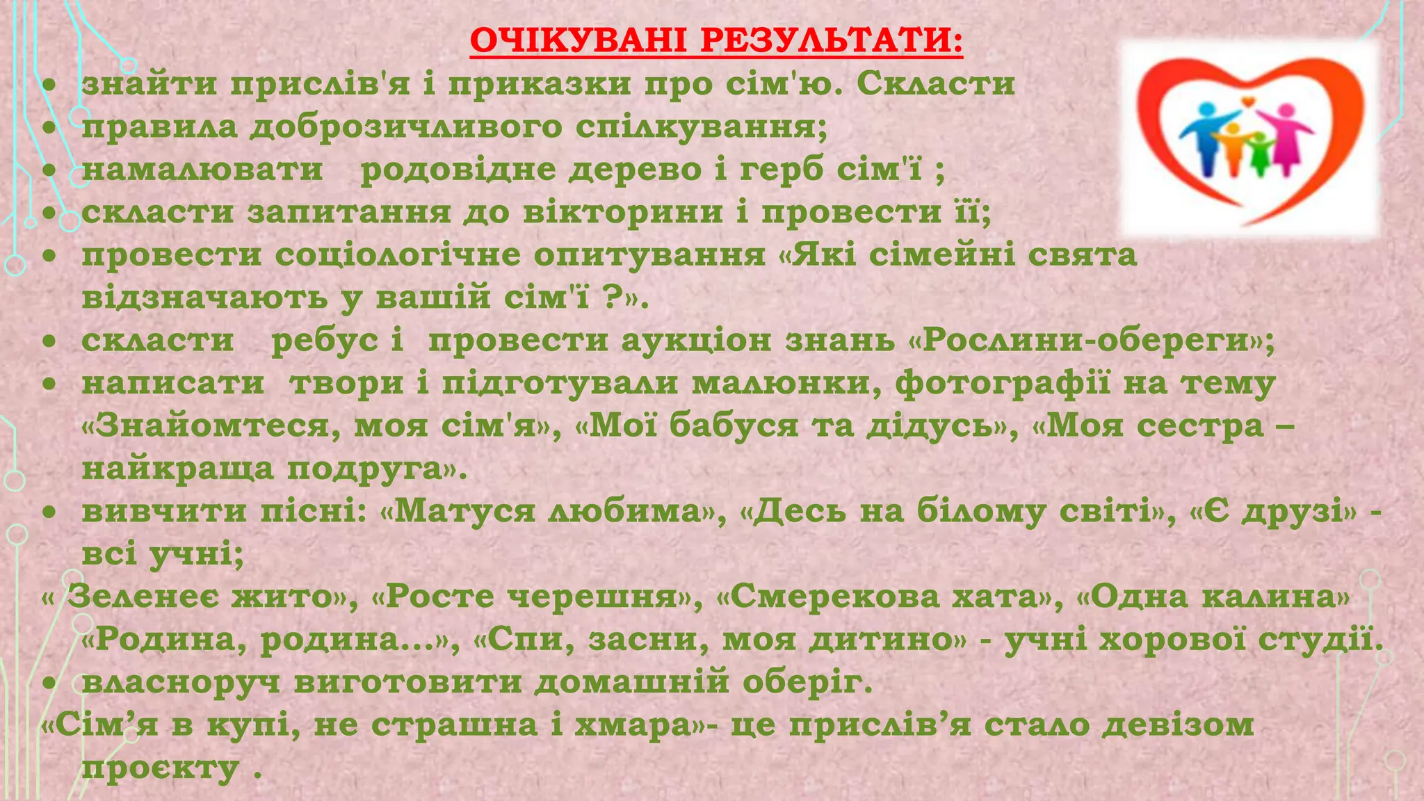 Пісні до свята миколая