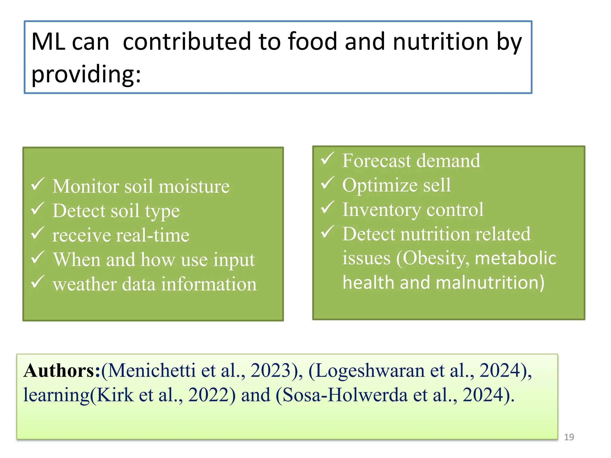 19
 Monitor soil moisture
 Detect soil type
 receive real-time
 When and how use input
 weather data information
ML can contributed to food and nutrition by
providing:
Authors:(Menichetti et al., 2023), (Logeshwaran et al., 2024),
learning(Kirk et al., 2022) and (Sosa-Holwerda et al., 2024).
 Minimize waste
 Forecast demand
 Optimize sell
 Inventory control
 Detect nutrition related
issues (Obesity, metabolic
health and malnutrition)
 