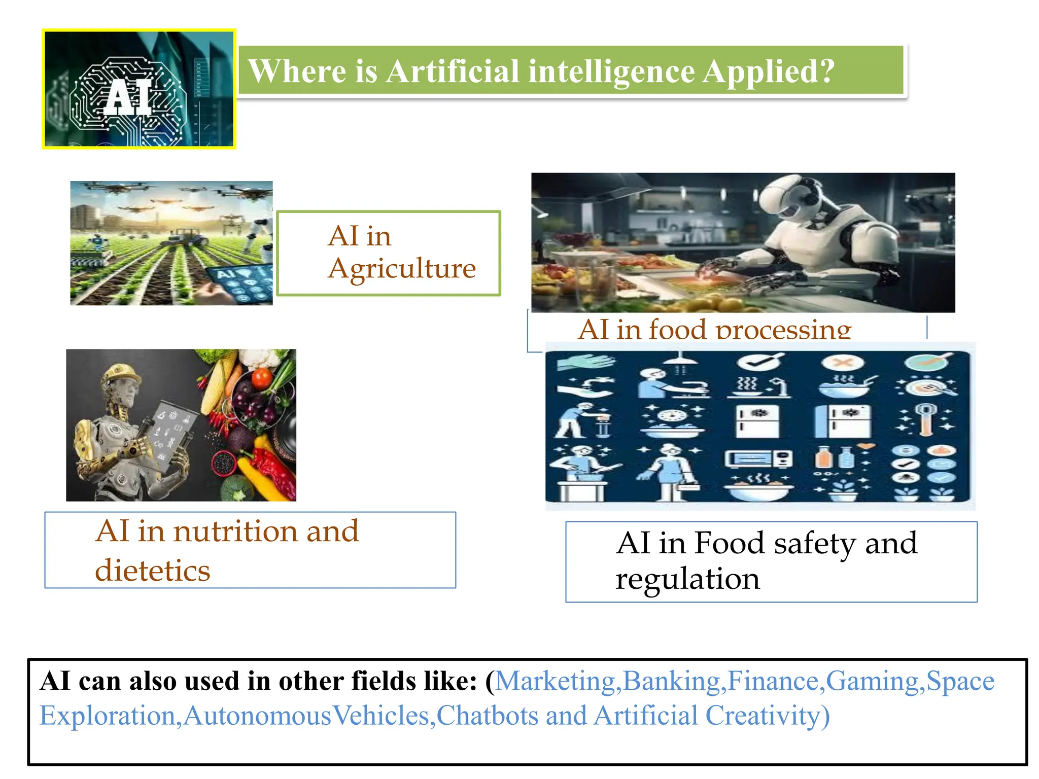 4
Where is Artificial intelligence Applied?
AI can also used in other fields like: (Marketing,Banking,Finance,Gaming,Space
Exploration,AutonomousVehicles,Chatbots and Artificial Creativity)
AI in
Agriculture
AI in food processing
AI in nutrition and
dietetics
AI in Food safety and
regulation
 