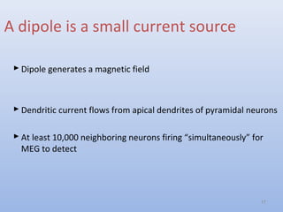 A dipole is a small current source
 Dipole generates a magnetic field
 Dendritic current flows from apical dendrites of pyramidal neurons
 At least 10,000 neighboring neurons firing “simultaneously” for
MEG to detect
17
 