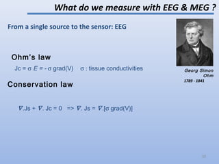 From a single source to the sensor: EEG
What do we measure with EEG & MEG ?
Georg Simon
Ohm
1789 - 1841
Ohm’s law
Jc = σ E = - σ grad(V) σ : tissue conductivities
Conservation law
∇.Js + ∇. Jc = 0 => ∇. Js = ∇.[σ grad(V)]
33
 
