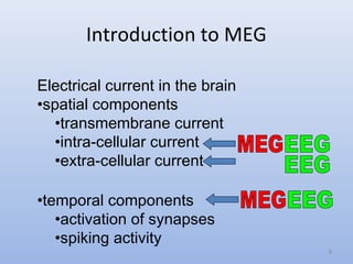 Introduction to MEG
Electrical current in the brain
•spatial components
•transmembrane current
•intra-cellular current
•extra-cellular current
•temporal components
•activation of synapses
•spiking activity
8
 