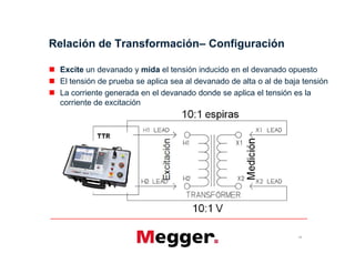  Excite un devanado y mida el tensión inducido en el devanado opuesto
 El tensión de prueba se aplica sea al devanado de alta o al de baja tensión
 La corriente generada en el devanado donde se aplica el tensión es la
corriente de excitación
Relación de Transformación– Configuración
13
 