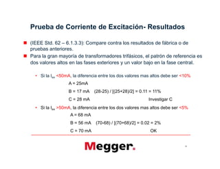 Prueba de Corriente de Excitación- Resultados
 (IEEE Std. 62 – 6.1.3.3): Compare contra los resultados de fábrica o de
pruebas anteriores.
 Para la gran mayoría de transformadores trifásicos, el patrón de referencia es
dos valores altos en las fases exteriores y un valor bajo en la fase central.
• Si la Iex <50mA, la diferencia entre los dos valores mas altos debe ser <10%
A = 25mA
B = 17 mA (28-25) / [(25+28)/2] = 0.11 = 11%
C = 28 mA Investigar C
35
 (IEEE Std. 62 – 6.1.3.3): Compare contra los resultados de fábrica o de
pruebas anteriores.
 Para la gran mayoría de transformadores trifásicos, el patrón de referencia es
dos valores altos en las fases exteriores y un valor bajo en la fase central.
• Si la Iex <50mA, la diferencia entre los dos valores mas altos debe ser <10%
A = 25mA
B = 17 mA (28-25) / [(25+28)/2] = 0.11 = 11%
C = 28 mA Investigar C
• Si la Iex >50mA, la diferencia entre los dos valores mas altos debe ser <5%
A = 68 mA
B = 56 mA (70-68) / [(70+68)/2] = 0.02 = 2%
C = 70 mA OK
 