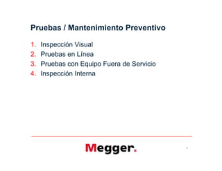 Pruebas / Mantenimiento Preventivo
1. Inspección Visual
2. Pruebas en Línea
3. Pruebas con Equipo Fuera de Servicio
4. Inspección Interna
5
 