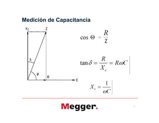 Medición de Capacitancia
11
 