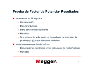 Prueba de Factor de Potencia- Resultados
 Incrementos en PF significa:
• Contaminación
• Deterioro Químico
• Daño por sobrecalentamiento
• Humedad
• Si el sistema de aislamiento es dependiente de la tensión, la
prueba (tip-up) puede identificar ionización
 Variaciones en capacitancia indican:
• Deformaciones mecánicas en las estructuras de núcleo/bobinas
• Humedad
14
 Incrementos en PF significa:
• Contaminación
• Deterioro Químico
• Daño por sobrecalentamiento
• Humedad
• Si el sistema de aislamiento es dependiente de la tensión, la
prueba (tip-up) puede identificar ionización
 Variaciones en capacitancia indican:
• Deformaciones mecánicas en las estructuras de núcleo/bobinas
• Humedad
 