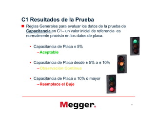 C1 Resultados de la Prueba
 Reglas Generales para evaluar los datos de la prueba de
Capacitancia en C1– un valor inicial de referencia es
normalmente provisto en los datos de placa.
• Capacitancia de Placa ± 5%
–Aceptable
• Capacitancia de Placa desde ± 5% a ± 10%
–Observación Continua
• Capacitancia de Placa ± 10% o mayor
–Reemplace el Buje
49
 Reglas Generales para evaluar los datos de la prueba de
Capacitancia en C1– un valor inicial de referencia es
normalmente provisto en los datos de placa.
• Capacitancia de Placa ± 5%
–Aceptable
• Capacitancia de Placa desde ± 5% a ± 10%
–Observación Continua
• Capacitancia de Placa ± 10% o mayor
–Reemplace el Buje
 