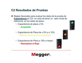C2 Resultados de Pruebas
 Reglas Generales para evaluar los datos de la prueba de
Capacitancia en C2– en caso de tener un valor inicial de
referencia en los datos de placa.
• Capacitancia de placa ± 5%
–Aceptable
• Capacitancia de Placa de ± 5% a ± 10%
–Observación Cercana del Buje
• Capacitancia de Placa ± 10% o mayor
–Reemplace el Buje
54
 Reglas Generales para evaluar los datos de la prueba de
Capacitancia en C2– en caso de tener un valor inicial de
referencia en los datos de placa.
• Capacitancia de placa ± 5%
–Aceptable
• Capacitancia de Placa de ± 5% a ± 10%
–Observación Cercana del Buje
• Capacitancia de Placa ± 10% o mayor
–Reemplace el Buje
 