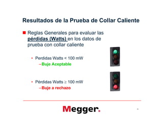 Resultados de la Prueba de Collar Caliente
 Reglas Generales para evaluar las
pérdidas (Watts) en los datos de
prueba con collar caliente
• Perdidas Watts < 100 mW
–Buje Aceptable
• Pérdidas Watts  100 mW
–Buje a rechazo
60
 Reglas Generales para evaluar las
pérdidas (Watts) en los datos de
prueba con collar caliente
• Perdidas Watts < 100 mW
–Buje Aceptable
• Pérdidas Watts  100 mW
–Buje a rechazo
 
