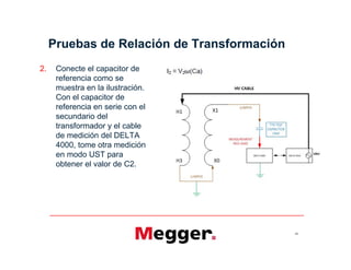 Pruebas de Relación de Transformación
2. Conecte el capacitor de
referencia como se
muestra en la ilustración.
Con el capacitor de
referencia en serie con el
secundario del
transformador y el cable
de medición del DELTA
4000, tome otra medición
en modo UST para
obtener el valor de C2.
64
2. Conecte el capacitor de
referencia como se
muestra en la ilustración.
Con el capacitor de
referencia en serie con el
secundario del
transformador y el cable
de medición del DELTA
4000, tome otra medición
en modo UST para
obtener el valor de C2.
 