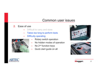 Megger dc insulation resistance testers -seminario | PDF