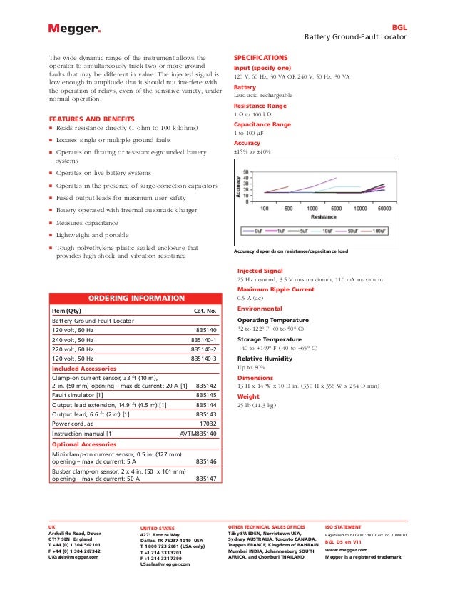 Megger battery groundfault_locator_battery_test_equipment_datasheet