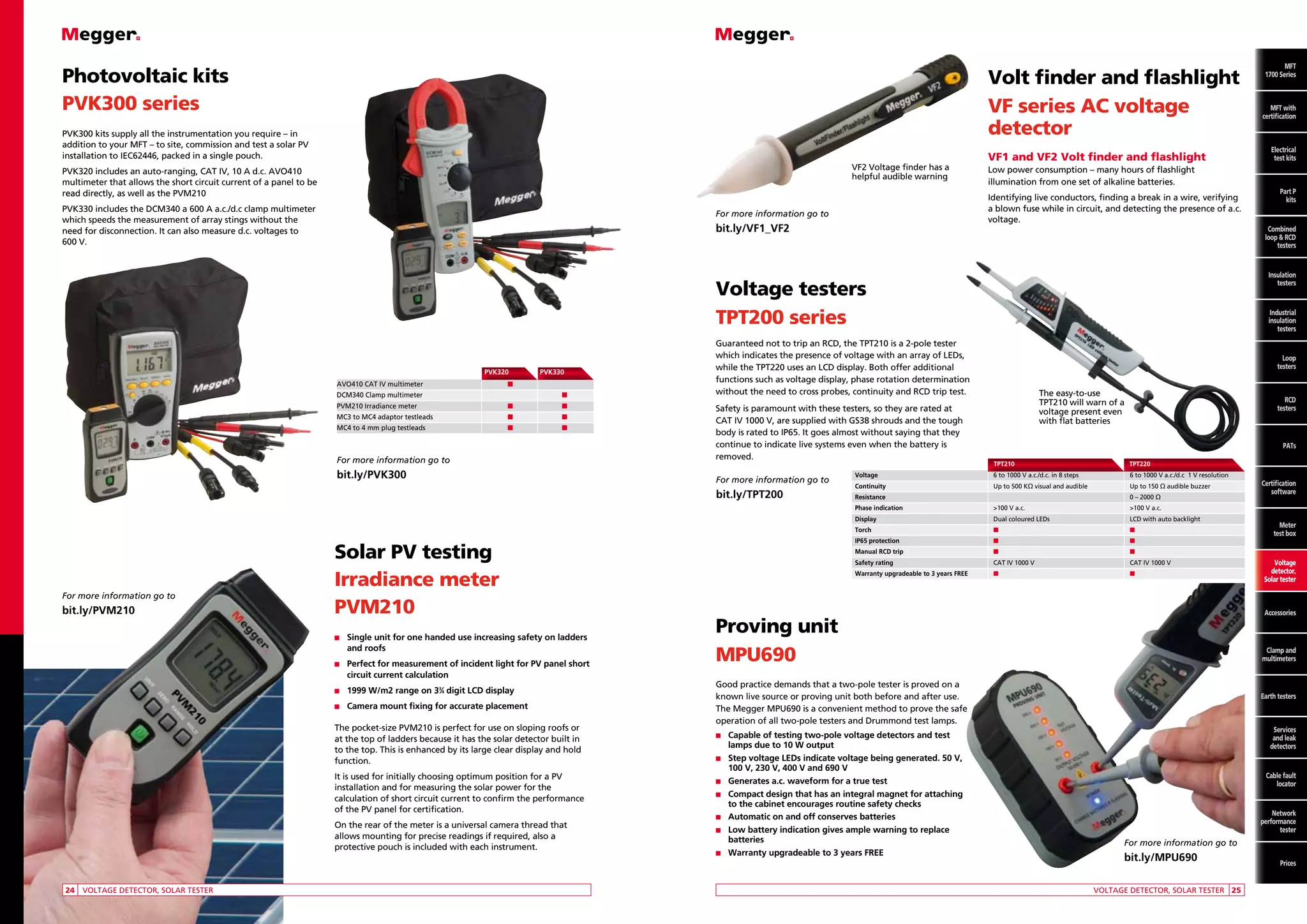 Photovoltaic kits
PVK300 series

Volt finder and flashlight
VF series AC voltage
detector

PVK300 kits supply all the instrumentation you require – in
addition to your MFT – to site, commission and test a solar PV
installation to IEC62446, packed in a single pouch.
VF2 Voltage finder has a
helpful audible warning

PVK320 includes an auto-ranging, CAT IV, 10 A d.c. AVO410
multimeter that allows the short circuit current of a panel to be
read directly, as well as the PVM210
PVK330 includes the DCM340 a 600 A a.c./d.c clamp multimeter
which speeds the measurement of array stings without the
need for disconnection. It can also measure d.c. voltages to
600 V.

VF1 and VF2 Volt finder and flashlight
Low power consumption – many hours of flashlight
illumination from one set of alkaline batteries.
Identifying live conductors, finding a break in a wire, verifying
a blown fuse while in circuit, and detecting the presence of a.c.
voltage.

For more information go to

bit.ly/VF1_VF2

PVK320	PVK330

AVO410 CAT IV multimeter	

n	

DCM340 Clamp multimeter		

n

PVM210 Irradiance meter	

n	

n

MC3 to MC4 adaptor testleads	

n	

n

MC4 to 4 mm plug testleads	

n	

n

For more information go to

bit.ly/PVK300

For more information go to

The easy-to-use
TPT210 will warn of a
voltage present even
with flat batteries

PATs

bit.ly/PVM210

n	
Single

unit for one handed use increasing safety on ladders
and roofs

n	
Perfect

for measurement of incident light for PV panel short
circuit current calculation

n	
1999

W/m2 range on 33⁄4 digit LCD display

n	
Camera

mount fixing for accurate placement

The pocket-size PVM210 is perfect for use on sloping roofs or
at the top of ladders because it has the solar detector built in
to the top. This is enhanced by its large clear display and hold
function.
It is used for initially choosing optimum position for a PV
installation and for measuring the solar power for the
calculation of short circuit current to confirm the performance
of the PV panel for certification.
On the rear of the meter is a universal camera thread that
allows mounting for precise readings if required, also a
protective pouch is included with each instrument.

	24	 VOLTAGE DETECTOR, SOLAR TESTER

	
	 Voltage	

TPT210	

TPT220

6 to 1000 V a.c./d.c. in 8 steps	

6 to 1000 V a.c./d.c 1 V resolution

	 Continuity	

Up to 500 KΩ visual and audible	

	 Resistance	

	
100 V a.c.	
Dual coloured LEDs	

LCD with auto backlight

	 Torch	

For more information go to

n	

n

	 IP65 protection	

n	

n

Up to 150 Ω audible buzzer

0 – 2000 Ω

n	
CAT IV 1000 V	

CAT IV 1000 V

	 Warranty upgradeable to 3 years FREE	

n	

n

Clamp and
multimeters

Good practice demands that a two-pole tester is proved on a
known live source or proving unit both before and after use.
The Megger MPU690 is a convenient method to prove the safe
operation of all two-pole testers and Drummond test lamps.

n	
n	
n	
n	

	

Capable of testing two-pole voltage detectors and test
lamps due to 10 W output
Step voltage LEDs indicate voltage being generated. 50 V,
100 V, 230 V, 400 V and 690 V
Generates a.c. waveform for a true test
Compact design that has an integral magnet for attaching
to the cabinet encourages routine safety checks
Automatic on and off conserves batteries
Low battery indication gives ample warning to replace
batteries
Warranty upgradeable to 3 years FREE

Voltage
detector,
Solar tester

Accessories

Proving unit
MPU690

n	

Meter
test box

n

	 Safety rating	

n	

Certification
software

100 V a.c.

	 Manual RCD trip	

n	

Combined
loop  RCD
testers

RCD
testers

	 Display	

Solar PV testing
Irradiance meter
PVM210

Part P
kits P
Part
Combined
kits
loop and
RCD testers

Loop
testers

	 Phase indication	

bit.ly/TPT200

Electrical
Electrical
test kits
test kits

Industrial
insulation
testers

Guaranteed not to trip an RCD, the TPT210 is a 2-pole tester
which indicates the presence of voltage with an array of LEDs,
while the TPT220 uses an LCD display. Both offer additional
functions such as voltage display, phase rotation determination
without the need to cross probes, continuity and RCD trip test.
Safety is paramount with these testers, so they are rated at
CAT IV 1000 V, are supplied with GS38 shrouds and the tough
body is rated to IP65. It goes almost without saying that they
continue to indicate live systems even when the battery is
removed.

MFT
with
MFT with
certification
certification

Insulation
testers

Voltage testers
TPT200 series
	

MFT
MFT
1700 Series

Earth testers

Services
and leak
detectors

Cable fault
locator

Network
performance
tester

For more information go to

bit.ly/MPU690
VOLTAGE DETECTOR, SOLAR TESTER	 25

Prices

 