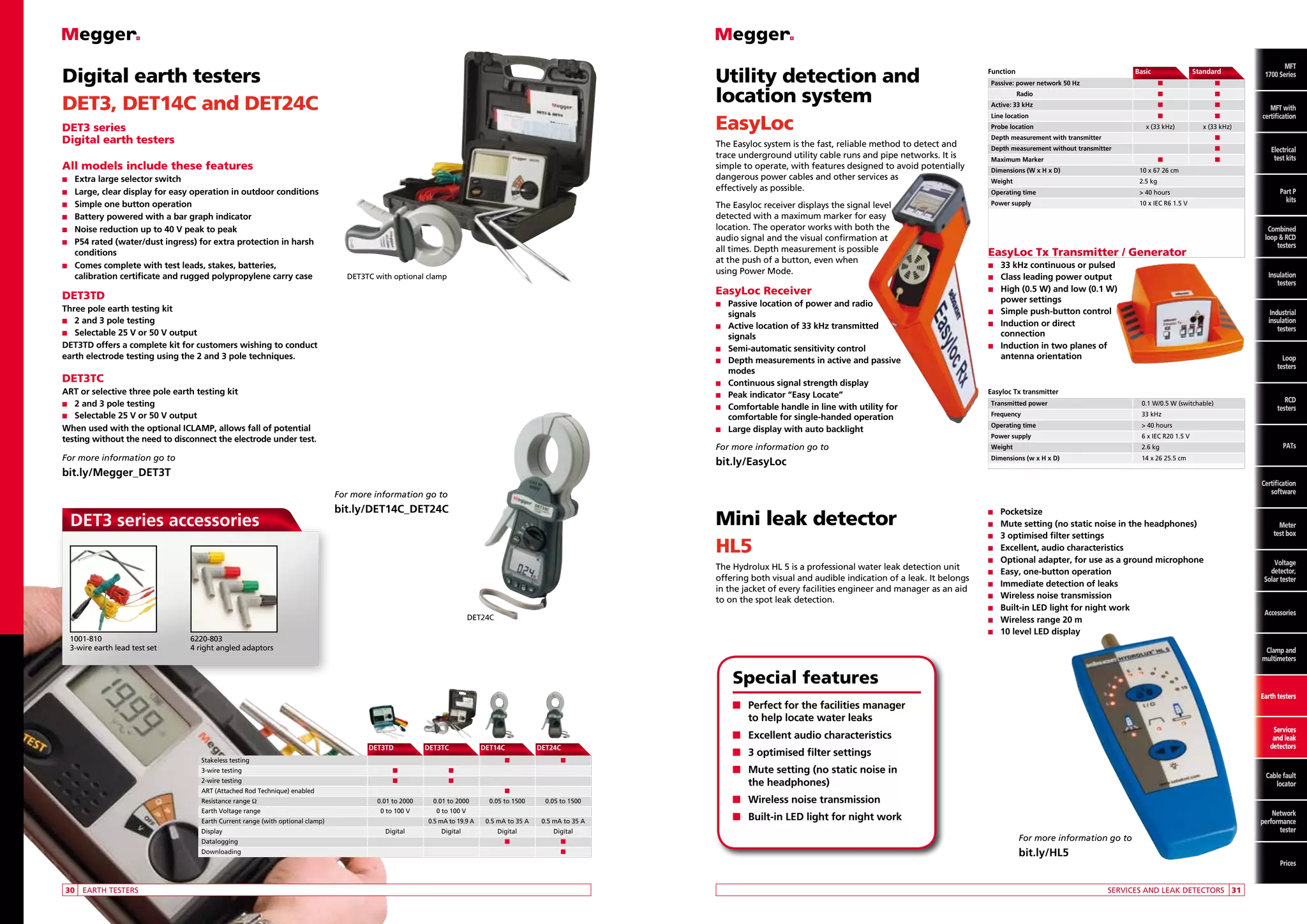 Digital earth testers
DET3, DET14C and DET24C

Utility detection and
location system
EasyLoc

DET3 series
Digital earth testers

The Easyloc system is the fast, reliable method to detect and
trace underground utility cable runs and pipe networks. It is
simple to operate, with features designed to avoid potentially
dangerous power cables and other services as
effectively as possible.

A
 ll models include these features
n	
Extra

large selector switch
clear display for easy operation in outdoor conditions
n	
Simple one button operation
n	
Battery powered with a bar graph indicator
n	
Noise reduction up to 40 V peak to peak
n	
P54 rated (water/dust ingress) for extra protection in harsh
conditions
n	
Comes complete with test leads, stakes, batteries,
calibration certificate and rugged polypropylene carry case
n	
Large,

Function	

Basic	Standard

	 Passive: power network 50 Hz	

n	

n

		

n	

n

n	

n

Radio	

	 Active: 33 kHz	

	

	 Line location		

	 Depth measurement without transmitter		 n
	 Maximum Marker		
	 Dimensions (W x H x D)	

	

	 Weight		

n	
n	
n	

DET3TC

n	

ART or selective three pole earth testing kit
n	 2 and 3 pole testing
n	 Selectable 25 V or 50 V output
When used with the optional ICLAMP, allows fall of potential
testing without the need to disconnect the electrode under test.

n	
n	
n	

 40 hours

	

10 x IEC R6 1.5 V

EasyLoc Tx Transmitter / Generator
n	
n	

n	
n	
n	

33 kHz continuous or pulsed
Class leading power output
High (0.5 W) and low (0.1 W)
power settings
Simple push-button control
Induction or direct
connection
Induction in two planes of
antenna orientation

Loop
testers

Easyloc Tx transmitter
	 Transmitted power		

0.1 W/0.5 W (switchable)

	Frequency		

33 kHz

	 Operating time	

6 x IEC R20 1.5 V

	Weight			

2.6 kg

	 Dimensions (w x H x D)		

14 x 26 25.5 cm

PATs

Certification
software

bit.ly/DET14C_DET24C

Mini leak detector
HL5
The Hydrolux HL 5 is a professional water leak detection unit
offering both visual and audible indication of a leak. It belongs
in the jacket of every facilities engineer and manager as an aid
to on the spot leak detection.
DET24C

1001-810
3-wire earth lead test set

RCD
testers

 40 hours

	

	 Power supply		

For more information go to

DET3 series accessories

Combined
loop  RCD
testers

Industrial
insulation
testers

bit.ly/EasyLoc

bit.ly/Megger_DET3T

Part P
kits P
Part
Combined
kits
loop and
RCD testers

Insulation
testers

For more information go to

For more information go to

n

2.5 kg

	 Operating time	

n	

Passive location of power and radio
signals
Active location of 33 kHz transmitted
signals
Semi-automatic sensitivity control
Depth measurements in active and passive
modes
Continuous signal strength display
Peak indicator “Easy Locate”
Comfortable handle in line with utility for
comfortable for single-handed operation
Large display with auto backlight

n	

Electrical
Electrical
test kits
test kits

10 x 67 26 cm

	 Power supply		

n	

Three pole earth testing kit
n	 2 and 3 pole testing
n	 Selectable 25 V or 50 V output
DET3TD offers a complete kit for customers wishing to conduct
earth electrode testing using the 2 and 3 pole techniques.

n

MFT
with
MFT with
certification
certification

x (33 kHz)

n
	 Depth measurement with transmitter		

EasyLoc Receiver

DET3TD

n	
x (33 kHz)	

	 Probe location		

The Easyloc receiver displays the signal level
detected with a maximum marker for easy
location. The operator works with both the
audio signal and the visual confirmation at
all times. Depth measurement is possible
at the push of a button, even when
using Power Mode.

DET3TC with optional clamp

MFT
MFT
1700 Series

n	Pocketsize
n	
n	
n	
n	
n	
n	
n	
n	
n	
n	

6220-803
4 right angled adaptors

Mute setting (no static noise in the headphones)
3 optimised filter settings
Excellent, audio characteristics
Optional adapter, for use as a ground microphone
Easy, one-button operation
Immediate detection of leaks
Wireless noise transmission
Built-in LED light for night work
Wireless range 20 m
10 level LED display

Meter
test box

Voltage
detector,
Solar tester

Accessories

Clamp and
multimeters

Special features
Earth testers

n	
Perfect for the facilities manager
to help locate water leaks

Services
and leak
detectors

n	
Excellent audio characteristics
	

DET3TD	DET3TC	DET14C	DET24C

	 Stakeless testing				
	 3-wire testing		

n	

	 2-wire testing		

n	

n	

n	 optimised filter settings
3

n

n	
Mute setting (no static noise in
the headphones)

n
n	

	 ART (Attached Rod Technique) enabled 			
	 Resistance range Ω 		

0.01 to 2000	

0.01 to 2000	

	 Earth Voltage range 		

0 to 100 V 	

n

	 Display 		

Digital 	

Digital	

0.05 to 1500

0.5 mA to 35 A	

0.5 mA to 35 A

Digital	

n	
Wireless noise transmission

0 to 100 V

	 Earth Current range (with optional clamp)		 A	
0.5 mA to 19.9

0.05 to 1500	

Digital

	 Datalogging				 n	

n	
Built-in LED light for night work
For more information go to

n

bit.ly/HL5

	
Downloading 					
n

	30	 EARTH TESTERS

Cable fault
locator

	

Network
performance
tester

Prices
Services and leak detectors	 31

 