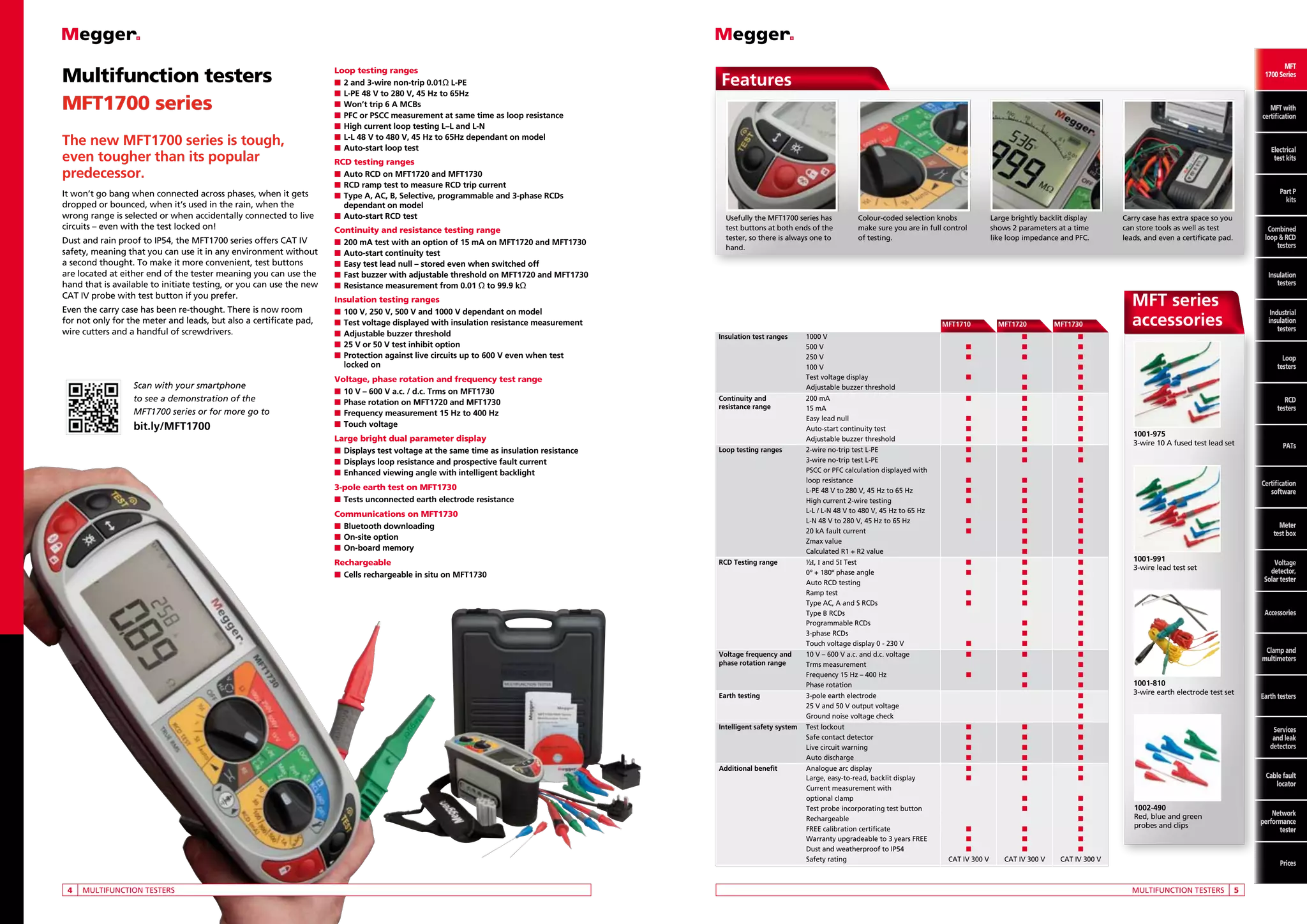 Multifunction testers
MFT1700 series
The new MFT1700 series is tough,
even tougher than its popular
predecessor.
It won’t go bang when connected across phases, when it gets
dropped or bounced, when it’s used in the rain, when the
wrong range is selected or when accidentally connected to live
circuits – even with the test locked on!
Dust and rain proof to IP54, the MFT1700 series offers CAT IV
safety, meaning that you can use it in any environment without
a second thought. To make it more convenient, test buttons
are located at either end of the tester meaning you can use the
hand that is available to initiate testing, or you can use the new
CAT IV probe with test button if you prefer.
Even the carry case has been re-thought. There is now room
for not only for the meter and leads, but also a certificate pad,
wire cutters and a handful of screwdrivers.

Loop testing ranges
n	 and 3-wire non-trip 0.01Ω L-PE
2
n	 -PE 48 V to 280 V, 45 Hz to 65Hz
L
n	 on’t trip 6 A MCBs
W
n	 FC or PSCC measurement at same time as loop resistance
P
n	 High current loop testing L–L and L-N
n	 L-L 48 V to 480 V, 45 Hz to 65Hz dependant on model
n	 Auto-start loop test

Features

MFT
with
MFT with
certification
certification
Electrical
Electrical
test kits
test kits

RCD testing ranges
n	 uto RCD on MFT1720 and MFT1730
A
n	 CD ramp test to measure RCD trip current
R
n	 ype A, AC, B, Selective, programmable and 3-phase RCDs
T
dependant on model
n	 uto-start RCD test
A

Usefully the MFT1700 series has
test buttons at both ends of the
tester, so there is always one to
hand.

Continuity and resistance testing range
n	 00 mA test with an option of 15 mA on MFT1720 and MFT1730
2
n	 uto-start continuity test
A
n	 asy test lead null�– stored even when switched off
E
n	 ast buzzer with adjustable threshold on MFT1720 and MFT1730
F
n	 Resistance measurement from 0.01 Ω to 99.9 kΩ
Insulation testing ranges
n	 100 V, 250 V, 500 V and 1000 V dependant on model
n	 Test voltage displayed with insulation resistance measurement
n	 Adjustable buzzer threshold
n	 25 V or 50 V test inhibit option
n	 rotection against live circuits up to 600 V even when test
P
locked�on

MFT
MFT
1700 Series

Colour-coded selection knobs
make sure you are in full control
of testing.

Large brightly backlit display
shows 2 parameters at a time
like loop impedance and PFC.

	

MFT1710	MFT1720	MFT1730

Communications on MFT1730
n	 Bluetooth downloading
n	 On-site option
n	 On-board memory
Rechargeable
n	 Cells rechargeable in situ on MFT1730

	 4	

MULTIFUNCTION TESTERS

	 Continuity and 	
	 resistance range	
		
		
		

200 mA	
n	
15 mA		
Easy lead null	
n	
Auto-start continuity test	
n	
Adjustable buzzer threshold	
n	

n	
n	
n	
n	
n	

n
n
n
n
n

	 Loop testing ranges	
		
		
		
		
		
		
		
		
		
		

2-wire no-trip test L-PE	
n	
3-wire no-trip test L-PE	
n	
PSCC or PFC calculation displayed with
loop resistance	
n	
L-PE 48 V to 280 V, 45 Hz to 65 Hz	
n	
High current 2-wire testing	
n	
L-L / L-N 48 V to 480 V, 45 Hz to 65 Hz		
L-N 48 V to 280 V, 45 Hz to 65 Hz 	
n	
20 kA fault current	
n	
Zmax value		
Calculated R1 + R2 value		

n	
n	

n
n

n	
n	
n	
n	
n	
n	
n	
n	

n
n
n
n
n
n
n
n

	 RCD Testing range	½I, I and 5I Test	
n	
n	
		
0º + 180º phase angle	
n	
n	
		
Auto RCD testing		
n	
		
Ramp test	
n	
n	
		
Type AC, A and S RCDs	
n	
n	
		
Type B RCDs			
		
Programmable RCDs		
n	
		
3-phase RCDs		
n	
		
Touch voltage display 0 - 230 V	
n	
n	

n
n
n
n
n
n
n
n
n

10 V – 600 V a.c. and d.c. voltage	
n	
n	
Trms measurement			
Frequency 15 Hz – 400 Hz	
n	
n	
Phase rotation		
n	

n
n
n
n

3-pole earth electrode			
25 V and 50 V output voltage			
Ground noise voltage check			

n
n
n

Test lockout	
Safe contact detector	
Live circuit warning	
Auto discharge	

n
n
n
n

Analogue arc display	
n	
n	
Large, easy-to-read, backlit display	
n	
n	
Current measurement with
optional clamp		
n	
Test probe incorporating test button		
n	
Rechargeable			
FREE calibration certificate	
n	
n	
Warranty upgradeable to 3 years FREE	
n	
n	
Dust and weatherproof to IP54	
n	
n	
Safety rating	
CAT IV 300 V	
CAT IV 300 V	

MFT series
accessories

n
n
n
n
n
n

	 Additional benefit	
		
		
		
		
		
		
		
		
		

3-pole earth test on MFT1730
n	 Tests unconnected earth electrode resistance

1000 V		
n	
500 V	
n	
n	
250 V	
n	
n	
100 V			
Test voltage display	
n	
n	
Adjustable buzzer threshold		
n	

	 Intelligent safety system	
		
		
		

Large bright dual parameter display
n	 Displays test voltage at the same time as insulation resistance
n	 Displays loop resistance and prospective fault current
n	 Enhanced viewing angle with intelligent backlight

	 Insulation test ranges	
		
		
		
		
		

	 Earth testing	
		
		

bit.ly/MFT1700

Voltage, phase rotation and frequency test range
n	 10 V – 600 V a.c. / d.c. Trms on MFT1730
n	 Phase rotation on MFT1720 and MFT1730
n	 Frequency measurement 15 Hz to 400 Hz
n	 Touch voltage

Combined
loop  RCD
testers

Insulation
testers

	 Voltage frequency and 	
	 phase rotation range	
		
		

Scan with your smartphone
to see a demonstration of the
MFT1700 series or for more go to

Carry case has extra space so you
can store tools as well as test
leads, and even a certificate pad.

Part P
kits P
Part
Combined
kits
loop and
RCD testers

	

n	
n	
n	
n	

n	
n	
n	
n	

Loop
testers

RCD
testers
1001-975
3-wire 10 A fused test lead set

PATs

Certification
software

Meter
test box
1001-991
3-wire lead test set

Voltage
detector,
Solar tester

Accessories

Clamp and
multimeters
1001-810
3-wire earth electrode test set

Earth testers

Services
and leak
detectors

n
n
n
n
n
n
n
n
CAT IV 300 V

Industrial
insulation
testers

Cable fault
locator
1002-490
Red, blue and green
probes and clips

Network
performance
tester

Prices
MULTIFUNCTION TESTERS	 5

 
