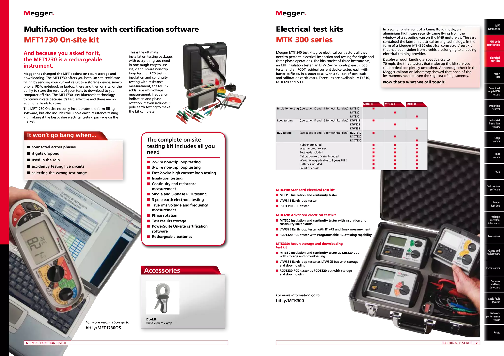 Multifunction tester with certification software
MFT1730 On-site kit

Electrical test kits
MTK 300 series

And because you asked for it,
the MFT1730 is a rechargeable
instrument.

Megger MTK300 test kits give electrical contractors all they
need to perform electrical inspection and testing for single and
three phase operations. The kits consist of three instruments,
an MIT insulation tester, an LTW 2-wire non-trip earth loop
tester and an RCDT residual current device tester, each with
batteries fitted, in a smart case, with a full set of test leads
and calibration certificates. Three kits are available: MTK310,
MTK320 and MTK330.

Megger has changed the MFT options on result storage and
downloading. The MFT1730 offers you both On-site certificate
filling by sending your current result to a storage device, smartphone, PDA, notebook or laptop, there and then on site, or the
ability to store the results of your tests to download to your
computer off site. The MFT1730 uses Bluetooth technology
to communicate because it’s fast, effective and there are no
additional leads to store.
The MFT1730 On-site not only incorporates the form filling
software, but also includes the 3 pole earth resistance testing
kit, making it the best-value electrical testing package on the
market.

This is the ultimate
installation testing package,
with every-thing you need
in one tough easy to use
kit, 2 and 3-wire non-trip
loop testing, RCD testing,
insulation and continuity
testing with resistance
measurement, the MFT1730
adds True rms voltage
measurement, frequency
indication and phase
rotation. It even includes 3
pole earth testing to make
the kit complete.

It won’t go bang when...
n onnected across phases
c
n  gets dropped
it
n  sed in the rain
u
n  ccidently testing live circuits
a
n electing the wrong test range
s

In a scene reminiscent of a James Bond movie, an
aluminium flight case recently came flying from the
window of a speeding van on the M69 motorway. The case
contained the latest in electrical testing technology, in the
form of a Megger MTK320 electrical contractors’ test kit
that had been stolen from a vehicle belonging to a leading
electrical training provider.
Despite a rough landing at speeds close to
70 mph, the three testers that make up the kit survived
their ordeal completely unscathed. A thorough check in the
Megger calibration laboratory showed that none of the
instruments needed even the slightest of adjustments.

Now that’s what we call tough!

MFT
MFT
1700 Series
MFT
with
MFT with
certification
certification
Electrical
Electrical
test kits
test kits
Part P
kits P
Part
Combined
kits
loop and
RCD testers
Combined
loop  RCD
testers

	

MTK310	MTK320	MTK330

	 Insulation testing	 (see pages 10 and 11 for technical data)	MIT310	
n
	 		
MIT320	
	
n
			
MIT330			

Insulation
testers

n

	 Loop testing	
(see pages 14 and 15 for technical data)	 LTW315 	
n	
			
LTW325 		
n
			
LTW335			

The complete on-site
testing kit includes all you
need
n
n
n
n
n
n
n
n
n
n
n
n

2-wire non-trip loop testing
3-wire non-trip loop testing
Fast 2-wire high current loop testing
Insulation testing
 ontinuity and resistance
C
measurement
Single and 3-phase RCD testing
3 pole earth electrode testing
 rue rms voltage and frequency
T
measurement
Phase rotation
Test results storage
 owerSuite On-site certification
P
software
Rechargeable batteries

n

Industrial
insulation
testers

	 RCD testing	
(see pages 16 and 17 for technical data)	 RCDT310	
n	
	 		
RCDT320	
	
n
	 		
RCDT330			

n

Loop
testers

		
		
		
		
		
		
		

n
n
n
n
n
n
n

RCD
testers

Rubber armoured		
Weatherproof to IP54		
Test leads included		
Calibration certificates included		
Warranty upgradeable to 3 years FREE		
Batteries included		
Smart brief case 		

n	
n	
n	
n	
n	
n	
n	

n	
n	
n	
n	
n	
n	
n	

PATs

Certification
software

MTK310: Standard electrical test kit
n	MIT310 Insulation and continuity tester
n	LTW315 Earth loop tester

Meter
test box

n	RCDT310 RCD tester
MTK320: Advanced electrical test kit

Voltage
detector,
Solar tester

n	 IT320 Insulation and continuity tester with insulation and
M
continuity limit alarms
n	LTW325 Earth loop tester with R1+R2 and Zmax measurement
n	RCDT320 RCD tester with Programmable RCD testing capability

Accessories

MTK330: Result storage and downloading
test kit

Clamp and
multimeters

n	 IT330 Insulation and continuity tester as MIT320 but
M
with storage and downloading

Accessories

n	 TW335 Earth loop tester as LTW325 but with storage
L
and downloading

Earth testers

n	 CDT330 RCD tester as RCDT320 but with storage
R
and downloading

Services
and leak
detectors

For more information go to

Cable fault
locator

bit.ly/MTK300

For more information go to

Network
performance
tester

ICLAMP
100 A current clamp

bit.ly/MFT1730OS
Prices
	 6	

MULTIFUNCTION TESTER

	

ELECTRICAL TEST KITS	 7

 