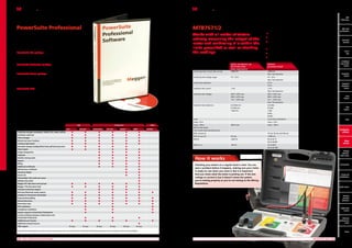 Test certification software
PowerSuite Professional

Meter test box
MTB7671/2
Works with all makes of testers
actively measuring the output of the
meter and confirming it is within the
limits prescribed as well as checking
the readings

Developed over many years and with lots of research into
your requirements of a software system, PowerSuite is hugely
flexible. The application you purchase today can readily be
up-graded, so even misjudging how much you will come to rely
on computerisation for your certification is not a risk. As your
company grows, so can your system.
PowerSuite Lite package is the ideal starting point for a
company using computerised certification. With minimal
complication and maximum impact. The benefits can be
experienced for little cost.

Certification bodies like the NICEIC, ELECSA, NAPIT, ECA
and others now request evidence of your tester’s accuracy
and consistency.
The MTB7671 makes that an easy job.
n	
Tests
n	
Does

the full range of a tester’s capability
not trip RCD protected circuits

n	 ests
T

to the regulations BS7671, BS EN61557 and IEE On-Site
Guide

n	 hecks
C

n	
Confirms
n	
Colour

	
	
	
	 Continuity short circuit test current	

PowerSuite Contractor package will give you everything you
need to schedule and invoice electrical inspection and PAT
testing certification.
PowerSuite Power package gives added breadth to your
certification client base by offering more specialised electrical
inspection certificates, such as filling stations and security, and
for general maintenance by adding ladder, air compressor, fire
extinguisher and many other certificates.

BS7671, BS EN61557 and	
IEE On-Site Guide	
tester requirements
200 mA	

insulation, continuity, loop, PFC and RCD functions
tester’s continued performance

coded test functions

200 mA
4 V - 24 V

4 V – 24 V 	

			

0.5 Ω

			

5.0 Ω

PowerSuite SME is the networking solution for those with a
business of sufficient size to need multiple simultaneous access
to the client and certificate database. It is fully flexible with
four levels of security, messaging, data entry options, multiconcurrent user access, etc.

	 Insulation test current	

1 mA

Our market leading help-desk is already looking forward to
assisting you. We are there to help you select the version of
PowerSuite that is ideal for your business. Call today on
01304 502 106.

			

Pass / fail Indication

	 Insulation test resistances	

0.25 MΩ min 	

0.25 MΩ

		

0.5 MΩ min	

0.5 MΩ

		

1 MΩ min	

Part P
kits P
Part
Combined
kits
loop and
RCD testers

Pass / fail indication

	 Continuity resistance		

Electrical
Electrical
test kits
test kits

Insulation
testers

Pass / fail indication

	 Continuity test voltage range	

MFT
with
MFT with
certification
certification

Combined
loop  RCD
testers

MTB7671
parameters tested

			

MFT
MFT
1700 Series

1 MΩ

1 mA	

			
250 V +25% max	

250 V +25% max

		

500 V +25% max	

500 V +25% max

		

For more information go to

Pass / fail indication

	 Insulation test voltages 	

1 kV +25% max	

1k V +25% max

			

Lite
	

Lite	

Contractor

On-site	

Contractor	On-site	

Ultra

Power	

SME	

	 Certificate manager including IET, NICEIC, ECA, Select, ELECSA	

n	

n	

n	

n	

n	

	 Certificate audit trail		

n	

n	

n	

n	

n	

n	

	 Client manager		

n	

n	

n	

n	

n	

n	

	 Wizard and menu functions		

n	

n	

n	

n	

n	

n	

	 Company logo import		

n	

n	

n	

n	

n	

n	

	 Document storage including Word, Excel, pdf and many more	

n	

n	

n	

n	

n	

	 Photo import		

n	

n	

n	

n	

n	

n	

n	

n	

n	

n	

n	

n	

n	

n	

n	

n	

n	

n	

n	

n	

n	

	 Additional certificates				

n	

n	

n	

n	

	 Maintenance certificates						

n	

n	

	 Document design						

n	

n	

	 Viewer CD						

n	

Certification
software

	 10.3.5 Earth Electrode Resistance)

n	

	Billing				

Loop + 180 Ω

PATs

	 (IEE On-Site Guide

n	

	Reports				

	 Loop + 180 Ω	200 Ω max	

n	

	 Identify missing assets				

Loop + 10 Ω

n	

	 Organiser				n	

mobile

n

Local mains impedance

	 Loop + 10 Ω		

RCD
testers

90 MΩ

	 Loop		

Loop
testers

9 MΩ

			

bit.ly/PowerSuite

Industrial
insulation
testers

n	

	 Image management				

	 Networkable with multi-user access							
n	

n	

n	

n	

n	

n	

n	

n	

n	

n	

n	

n	

n	

1999 mS

200 mS	

40 mS @ 0°

			

Meter
test box

50 mS @180°

	 RCD (5 x I)	

10 mS @ 0°

40 mS	

			

20 mS @ 180°

Voltage
detector,
Solar tester

How it works

Accessories

Checking your testers on a regular basis is vital. You can
spot a problem before it happens, making sure your meter
is ready for use when you want it. But it is important
that you check what the tester is putting out. If the test
voltage or current is low it doesn’t stress the system
you’re testing properly so you’re not testing to the Wiring
Regulations.

Clamp and
multimeters

n	

	 3rd party instrument support				

No trip	

	 RCD (I)	

n	

	 Megger 17th data down load		

	 RCD no trip (1⁄2I)	

n	

	 Megger PAT data down and up load		

10 mA, 30 mA and 100 mA

n	

	 Multiple data paths							

	 RCD currents (I)		

n	

Earth testers

	 Real-time Bluetooth results capture		

n	

n	

n	

n	

n	

n	

	 Enabled for PowerSuite Ultramobile		

n	

n	

n	

n	

n	

n	

	 Drag and drop editing		

n	

n	

n	

n	

n	

n	

n

	 Manual data entry		

n	

n	

n	

n	

n	

n	

n

	 Direct data entry		

n	

n	

n	

n	

n	

n	

n

n

	 PDA installation			

n		n			n

	 E-mails certificates between mobile device and
	 PowerSuite Professional			

n		n		
n

	 Additional user licences		

n	

bit.ly/MTB7671-2

n		n			n

	 Imports, exports to PowerSuite Professional			

For more information go to

n		n			n

	 Smartphone installation			

Services
and leak
detectors

n	

n	

n	

30 days	

30 days	

30 days	

30 days	

Network
performance
tester

n		 n

	 Additional network licences							
	 FREE support		

Cable fault
locator

30 days	

n	
30 days	

* PowerSuite Ultramobile can only be used in conjunction with one of the other PowerSuite Professional products and is included in the On-site packages.

	22	 TEST CERTIFICATION SOFTWARE

Prices
	

METER TEST BOX	 23

 