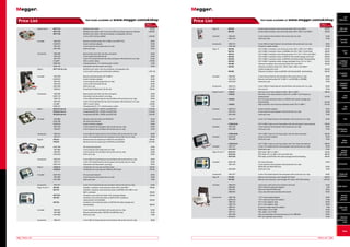 Price List

Test leads available at

www.megger.com/uk/shop

Price List

Price £

Test leads available at

www.megger.com/uk/shop
Price £

exclusive of VAT

		
Page 4 and 5 	
MFT1710	
			
MFT1720	
			
MFT1730	
				
	
		
Included	
1001-878 	
			
6220-810	
			
1001-991	
			
2001-649	

Multifunction tester	
Multifunction tester with 2-wire auto RCD and phase sequence indicator	
Multifunction tester with downloading, rechargeable cells and
3-wire earth testing enabled	

		
Accessories	
			
			
			
			
			

Spare probes and clips red, blue and green	
3-wire earth electrode test set	
3-wire 10 A fused lead set red, blue and green with prods and croc clips	
100 A current clamp	
Charging lead for 12 V vehicle power outlets	
Instrument and document carry bag	

1002-490	
1001-810	
1001-975	
ICLAMP	
6280-332	
6420-143	

Remote switched probe CAT IV 600 V (not MFT1710)	
Socket interface adaptor 	
3-wire lead set with prods and croc clips	
Hard carry case	

		
Page 12	
			

MIT220	
MIT230	

Pocket-sized insulation and continuity tester 250 V and 500 V	
Pocket-sized insulation and continuity tester 250 V, 500 V and 1000 V 	

1,295.00

		
Included	
			

1002-001	
5410-419	

2-wire lead set red and black with prods and croc clips	
Hard carry case	

29.00
19.00

		
Accessories	
			

1002-015	
5410-346	

2-wire 500 mA fused lead set red and black with prods and croc clips 	
Protective rubber holster	

49.00
19.00

49.00
29.00
49.00
29.00
20.00
45.00
55.00
239.00
12.00
39.00

		
Page 6 	
MFT1730 On-site	
				

Multifunction tester with downloading, rechargeable cells,
3-wire earth testing and certification software	

		
Included	
			
			
			
			
			

1001-878	
6220-810	
1001-991	
1001-810	
2001-649	
1000-632	

Remote switched probe CAT IV 600 V	
Socket interface adaptor 	
3-wire lead set with prods and croc clips	
3-wire earth electrode test set	
Hard carry case	
PowerSuite Professional Lite On-site	

49.00
29.00
49.00
45.00
29.00
339.00

		
Accessories	
			
			
			
			
			

1002-490 	
6420-143	
1002-015	
1001-975	
ICLAMP	
6280-332	

Spare probes and clips red, blue and green 	
Instrument and document carry bag	
2-wire 500 mA fused lead set red and black with prods and croc clips 	
3-wire 10 A fused lead set red, blue and green with prods and croc clips	
100 A current clamp	
Charging lead for 12 V vehicle power outlets	

20.00
39.00
49.00
55.00
239.00
12.00

		
Page 7	
			
			

MTK310 test kit	
MTK320 test kit	
MTK330 test kit	

Comprising MIT310, LTW315 and RCDT310	
Comprising MIT320, LTW325 and RCDT320	
Comprising MIT330, LTW335 and RCDT330	

		
Included	
			
			
			
			

1001-884	
6220-740	
6220-810	
1001-976	
1002-001	

Remote switched probe (not MTK310)	
UK mains test lead set	
Socket interface adaptor 	
2-wire lead set red and green with prods and croc clips	
2-wire lead set red and black with prods and croc clips	

		
Accessories	
			

1002-015	
1001-977	

2-wire 500 mA fused lead set red and black with prods and croc clips 	
2-wire 10 A fused lead set red and green with prods and croc clips	

		
Page 8	
			

PPK210	
PPK220	

Electrical test kit comprising of MIT310 and LRCD210	
Electrical test kit comprising of MIT320 and LRCD220	

		
Included	
			
			
			

6220-740	
1001-883	
1002-001	
5410-418	

UK mains test lead set 	
3-wire lead set with prods and croc clips	
2-wire lead set red and black with prods and croc clips	
Hard carry case	

29.00
39.00
29.00
29.00

		
Accessories	
			
			

1002-015	
1001-977	
6420-143	

2-wire 500 mA fused lead set red and black with prods and croc clips 	
2-wire 10 A fused lead set red and green with prods and croc clips	
Instrument and document carry bag	

49.00
50.00
39.00

		
Page 9	
			

LRCD210	
LRCD220	

Combined non-trip loop and RCD tester	
Combined non-trip loop and 1000 mA RCD tester	

		
Included	
			
			

6220-740	
1001-883	
5410-409	

UK mains test lead set 	
3-wire lead set with prods and croc clips	
Hard carry case	

		

1001-977	

2-wire 10 A fused lead set red and green with prods and croc clips	

Accessories	

exclusive of VAT

765.00
1,095.00

1,455. 00

265.00
339.00

		
Page 13	
MIT400	
			
MIT410	
			
MIT415	
			
MIT420	
			
MIT430	
			
MIT40X	
			
MIT480	
			
MIT481	
				
			
MIT485	

CAT IV 600 V insulation and continuity tester 250 V, 500 V and 1000 V	
CAT IV 600 V insulation tester as MIT400 with 50 V 100 V, PI and DAR	
CAT IV 600 V insulation and continuity tester 10 V, 25 V, 2 50 V and 500 V	
CAT IV 600 V insulation tester as MIT310 with results storage and recall 	
CAT IV 600 V insulation tester as MIT420 with Bluetooth® downloading	
CAT IV 600 V insulation tester voltage selectable from 10 V to 100 V 	
Telecoms insulation and continuity tester 50 V and 100 V	
Telecoms insulation tester 50 V, 100 V, 250 V, 500 V and 1000 V
results storage and recall	
Telecoms insulation tester as MIT481 with Bluetooth® downloading	

339.00
399.00
399.00
449.00
519.00
439.00
429.00

		
Included	
			
			

1002-001	
1001-878	
5410-420	

2-wire silicone lead set red and black with prods and croc clips	
Remote switched probe CAT IV 600 V ( not MIT400 or MIT480)	
Hard carry case	

29.00
49.00
19.00

		
Accessories	
			

1002-015	
6220-860	

2-wire 500 mA fused lead set red and black with prods and croc clips 	
Carry pouch	

49.00
39.00

595.00
665.00

		
Page14 and 15	
LTW315	
			
LTW325	
				
			
LTW335	
				
			
LTW425	

Non-trip 2-wire loop resistance tester 100 v to 280 V	
Non-trip 2-wire loop resistance tester 50 v to 480 V with frequency
measurement	
Non-trip loop resistance tester as LTW325 with results storage and
downloading	
High resolution non-trip loop resistance tester 50 V to 480 V	

		
Included	
			
			

6220-810	
1001-976	
5410-409	

Socket interface adaptor 	
2-wire lead set red and green with prods and croc clips	
Hard carry case	

29.00
29.00
19.00

45.00
29.00
29.00
29.00
29.00

		

1001-977	

2-wire 10 A fused lead set red and green with prods and croc clips	

50.00

			
		
Included	
			

LT300-EN-00	
1001-976	
5410-409	

CAT IV 300 V high current loop tester with red and green 2-wire lead set	
2-wire lead set red and green with prods and croc clips	
Hard carry case	

369.00
29.00
19.00

49.00
50.00

			
		
Included	
			

LT300-EN-BS	
6220-810	
5410-409	

CAT IV 300 V high current loop tester with UK mains test lead	
Socket interface adaptor 	
Hard carry case	

369.00
29.00
19.00

			
		
Included	
			

LT300-EN-FS	
1001-977	
5410-409	

CAT IV 300 V high current loop tester with 10 A fused test lead set	
2-wire 10 A fused lead set red and green with prods and croc clips	
Hard carry case	

389.00
50.00
19.00

		
Page 16 and 17	
			
			

RCDT310	
RCDT320	
RCDT330	

RCD tester 100 V to 280 V	
RCD tester 50 V to 280 V with auto RCD test	
RCD tester as RCDT320 with result storage and downloading	

359.00
409.00
449.00

1,259.00
1,415.00
1,555.00

899.00
1,019.00

Accessories	

575.00

29.00
39.00
19.00

		

1001-977	

2-wire 10 A fused lead set red and green with prods and croc clips	

50.00

		
Page 18	
			

PAT320	
PAT350	

Manual and automatic, dual voltage PAT tester	
Manual and automatic, dual voltage PAT tester with flash testing	

859.00
1,019.00

50.00

		
Included	
			
			
			

2000-870	
2000-881	
5310-401	
2000-962	

Continuity, earth bond and insulation test lead	
230 V extension lead test adaptor	
Flash test lead (PAT350 only)	
Carry case with lead and document pouch	

29.00
9.00
29.00
59.00

		
Accessories	
			
			
			
			
			
			
			
			

1000-766	
6220-639	
1000-767	
1000-770	
2000-551	
1000-971	
1001-227	
2001-044	
PATR210	

110 V mains supply adaptor	
110 V extension lead test adaptor	
415 V 4-pin adaptor lead	
415 V 5-pin adaptor lead	
PC power supply lead test adaptor	
PASS labels, roll of 1000	
FAIL labels, roll of 1000	
Side mounted lead and document pouch for 2000-962	
PAT test duplicate record book	

29.00
19.00
49.00
49.00
9.00
55.00
55.00
49.00
19.00

		
Page 10 and 11	
MIT300	
			
MIT310	
				
			
MIT310A	
			
MIT320	
				
			
MIT330	
				

Installers’ insulation and continuity tester 250 V and 500 V	
Installers’ insulation and continuity tester as MIT300 with 1000 V and
600 V voltmeter	
Insulation and continuity tester with analogue display	
Insulation and continuity tester as MIT310 with resistance
measurement and backlight	
Insulation and continuity tester as MIT320 with data storage and
downloading	

		
Included	
			
			

1002-001	
1001-884	
5410-409	

2-wire lead set red and black with prods and croc clips	
Remote switched probe ( MIT320 and MIT330 only)	
Hard carry case	

29.00
45.00
19.00

		

1002-015	

2-wire 500 mA fused lead set red and black with prods and croc clips 	

29.00

399.00
359.00
439.00
489.00

Part P
kits P
Part
Combined
kits
loop and
RCD testers
Combined
loop  RCD
testers

Insulation
testers

Industrial
insulation
testers

Loop
testers

RCD
testers

PATs

Certification
software

Meter
test box

Voltage
detector,
Solar tester

Accessories

29.00
19.00

49.00

Accessories	

299.00

Electrical
Electrical
test kits
test kits

625.00
615.00

UK mains test lead	
2-wire lead set red and green with prods and croc clips
(RCDT320 and RCDT330 only)	
Hard carry case	

Accessories	

MFT
with
MFT with
certification
certification

499.00

		
Included	
6220-740	
			
1001-976	
				
			
5410-409	

509.00
595.00

MFT
MFT
1700 Series

Clamp and
multimeters

Earth testers

Services
and leak
detectors

Cable fault
locator

Network
performance
tester

Prices
	34	 PRICE LIST

	

PRICE LIST	 35

 