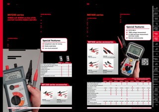 Insulation and
continuity testers
MIT200 series
MIT220 and MIT230 are two of the
smallest insulation testers available
Both products have a combination of digital readout and
analogue display, using Megger’s patented DART display
technology. The display includes a clear, accurate digital readout, and an analogue pointer response for evaluating circuit
charge and discharge characteristics.
The tough ABS instrument housing is designed to withstand
the rigours of hard use, whilst small enough to drop into your
pocket when not in use. A low battery warning indicator gives
advanced warning of exhausted batteries.

for industrial maintenance and telecommunications
Continuity testing
n	Automatic continuity testing is performed at 200 mA to
ensure compliance with international requirements. No need
to press the test button
n	All instruments will measure up to 100 Ω on continuity, of
which 0-10 Ω is performed at greater than 200 mA
n	Lead null is possible up to 9.99 Ω ensuring the ability to null
fused test leads as well as standard leads
n	Voltage protection should you touch a live circuit
n	Continuity buzzer provides a means of rapid cable testing
and circuit identification, with voltage protection should you
accidentally touch a live circuit
n	The buzzer operates at a 5 Ω threshold

Insulation testing
n	There is a choice of two or three test voltage ranges
providing an ideal solution to most low voltage insulation
testing applications
n	Insulation measurement up to 1000 MΩ on all ranges
n	Auto discharge ensures all circuits are safely discharged after
testing
n	1000 V insulation test ranges have a high voltage warning
prior to test voltage being applied

MFT
MFT
1700 Series

Insulation and continuity testers
MIT400 series

Continuity testing

Insulation testing
n	50 V to 1000 V insulation test voltages available with resistance
to 200 G Ω
n	Unique 10 V to 100 V variable voltage tester (MIT40X)
n	Test lock - Locks insulation test on
n	Actual test voltage is displayed as well as insulation result
simultaneously
n	Analogue arc replicates the response of a moving coil display
n	Polarisation Index (PI), Dielectric Absorption Ratio (DAR) and
timer functions on most models
n	Silicone leads prevent errors on high G Ω ranges
n	Test inhibit prevents insulation testing if voltages in excess of 50
V or 75 V on telecoms testers are present. Live circuit detection
and protection
n	Insulation buzzer - Preset the buzzer to an insulation
resistance limit from the setup menu

Special features

MFT
with
MFT with
certification
certification

n	Auto test on contact enables real two handed operation
n	A choice of 200 mA or 20 mA continuity test currents to increase
battery life
n	Lead null - up to 9 Ω of resistance
n	Buzzer - ON-OFF selected by simple push button
n	Buzzer limit adjustable from 1 Ω to 20 Ω in 5 steps

Special features

Part P
kits P
Part
Combined
kits
loop and
RCD testers
Combined
loop  RCD
testers

n	 CATIV 600 V
n	 TRMS voltage measurement
n	  I, DAR and timer measurement
P
and timer modes
n	 Remote switched probe

Insulation
testers

Industrial
insulation
testers

MIT400 series accessories

n	 Exceptional value for money

Electrical
Electrical
test kits
test kits

Loop
testers

n	  ocket sized tester
P
n	  ive circuit protected
L

RCD
testers

PATs
1002-001
2 wire test lead set

For more information go to

bit.ly/MIT200

1001-878
Switched CATIV 600 V probe
Certification
software

	

MIT220	MIT230

	 250 V and 500 V test ranges to 1000 MΩ	

Meter
test box

n	

	 250 V, 500 V and 1000 V test ranges to 1000 MΩ		

n

	 Continuity (200 mA) measurement	

n	

n

	 Voltage detection		

n	

n

	 Intelligent safety system		

n	

n

	 Fast buzzer range		

n	

n

	 Display backlight		

n	

n

	 CATIII 600 V		

n	

n

	IEC61010	

n	

n

n	

n

	

	 Warranty upgradeable to 3 years FREE	

1002-015
2-wire 500 mA fused
test lead set

Scan with your
smartphone to see
a demonstration
of the MIT400 series
or for more
information go to

1002-491
Red and black probes
and clips

bit.ly/MIT400
Industrial maintenance insulation
and continuity testers

Telecommunications insulation
and continuity testers

Voltage
detector,
Solar tester

Accessories

Clamp and
multimeters

MIT400	MIT410	MIT415	MIT420	MIT430	MIT40X	MIT480	MIT481	MIT485
	 250 V, 500 V and 1000 V insulation test	 n 	
n		n	
n			n	
n

MIT200 series accessories

	 50 V and 100 V insulation test		
n		n	
	 10 V , 25 V, 250 V and 500 V insulation test 			

n		n	

n	

n

n

Earth testers

	 10 V to 100 V in 1 V steps						
n			
	 Resistance to 	
	 Continuity 0.01 to 200 Ω	
	 Live circuit warning 	

20 GΩ	

100 GΩ	

50 GΩ	

200 GΩ	

200 GΩ	

20 GΩ	

100 GΩ	

200 GΩ	

200 GΩ

n	

n	

n	

n	

n	

n	

n	

n	

n

50 V	

50 V	

50 V	

50 V	

50 V	

50 V	

75 V	

75 V	

75 V

n	
n	
	 Polarization Index PI		

n

n	

n	

n			n	

n

	 Frequency measurement		
n	

n	

n	

n			n	

n

	 Capacitance measurement				
n	

n			n	

n

	 Distance by capacitance								
n	

n

	 Data storage				
n	

1002-015
2-wire 500 mA fused
test lead set

n			n	

	 Dielectric absorption rate DAR		
n	

1002-001
2 wire test lead set

n	

n

n			n	

	 Bluetooth downloading					
n				
n
CATIV 600 V	

CATIV 600 V	

CATIV 600 V	

CATIV 600 V	

CATIV 600 V	

CATIV 600 V	

CATIV 600 V	

CATIV 600 V	

CATIV 600 V

	 FREE calibration certificate	

n	

n	

n	

n	

n	

n	

n	

n	

	 Safety	

n	

n	

n	

n	

n	

n	

n	

n	

n

Cable fault
locator

Network
performance
tester

n

	 Warranty upgradeable to 3 years FREE	

	12	 INSULATION AND CONTINUITY TESTERS

Services
and leak
detectors

	

INSULATION AND CONTINUITY TESTERS	 13

Prices

 