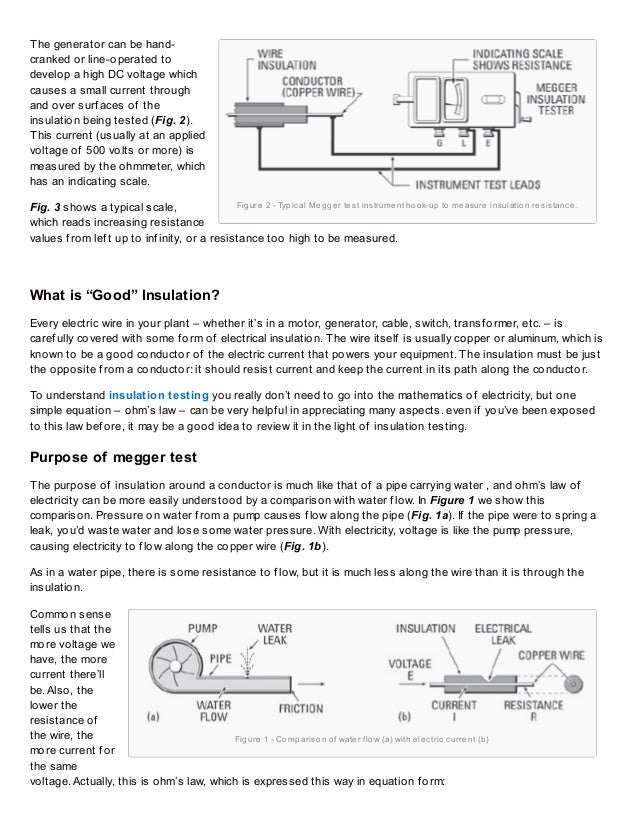 Megger insulation resistance_test