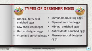 ◈ Omega3 fatty acid
enriched eggs
◈ Low cholesterol eggs
◈ Herbal designer eggs
◈ Vitamin E enriched eggs
◈ Immunomodulating eggs
◈ Pigment enriched eggs
◈ Mineral enriched eggs
◈ Antioxidants enriched eggs
◈ Pharmaceutical designer
eggs
10
18-01-2020 Department of Veterinary Physiology
Infokids. Ar//.
 
